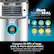 Shark NanoSeal Filter with True HEPA: Captures 99.98% of large, small, & micro-sized particles. Shark's NanoSeal A filter captures multiple types of particles residing in your home. Based on EST-RP-CCO07.3. 0.1-0.2 microns.