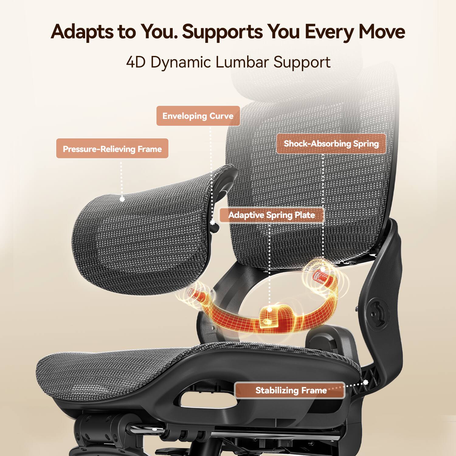 Adapts to You. Supports You Every Move  
4D Dynamic Lumbar Support  
- Enveloping Curve  
- Pressure-Relieving Frame  
- Shock-Absorbing Spring  
- Adaptive Spring Plate  
- Stabilizing Frame