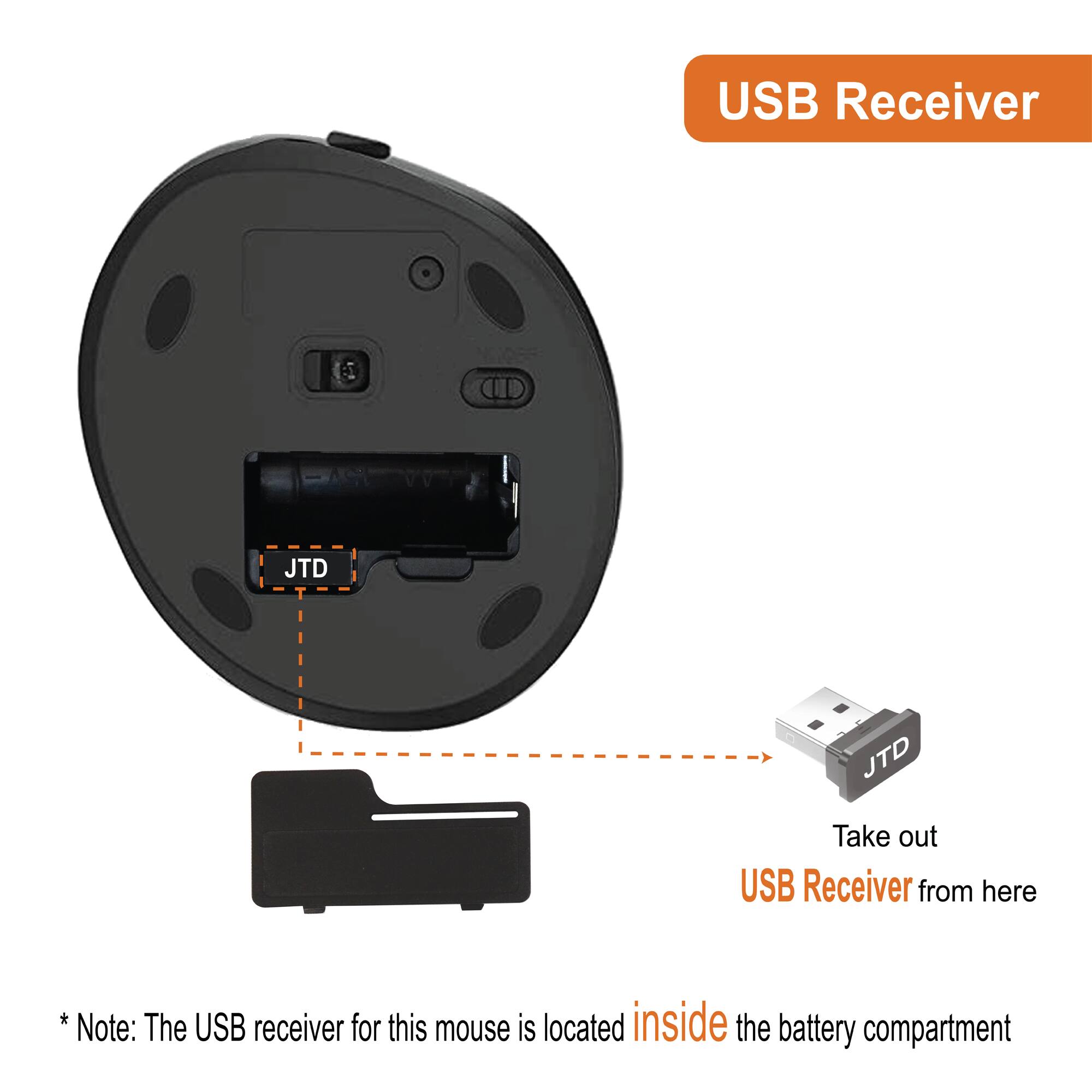 USB Receiver

Take out USB Receiver from here

* Note: The USB receiver for this mouse is located inside the battery compartment