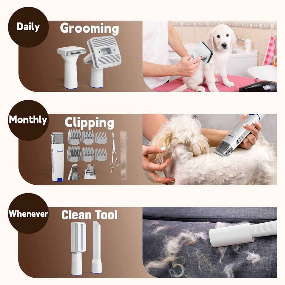 Daily Grooming  
Monthly Clipping  
Whenever Clean Tool
