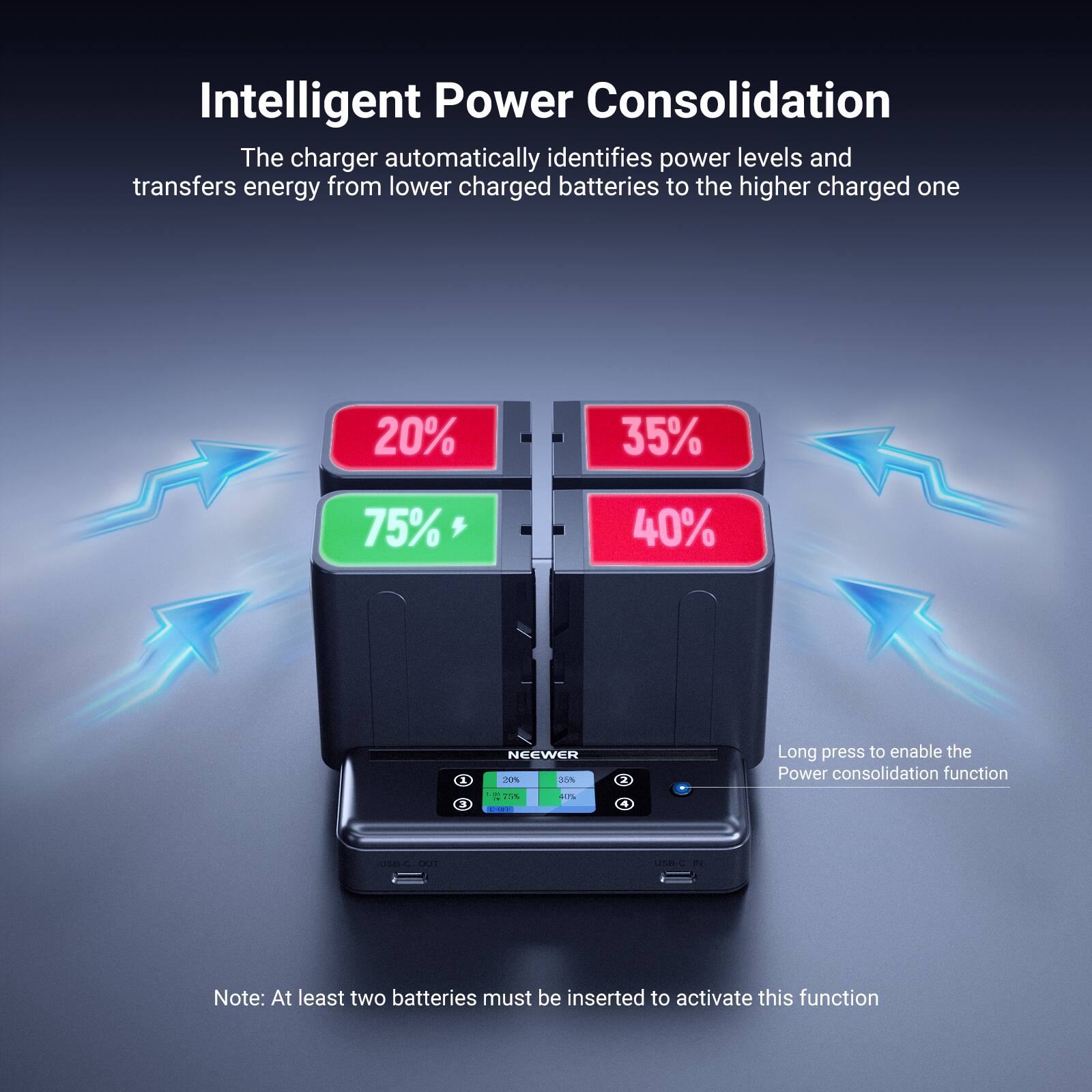 Intelligent Power Consolidation

The charger automatically identifies power levels and transfers energy from lower charged batteries to the higher charged one

20% 35% 75% 40%

NEWEH

Long press to enable the Power consolidation function

Note: At least two batteries must be inserted to activate this function