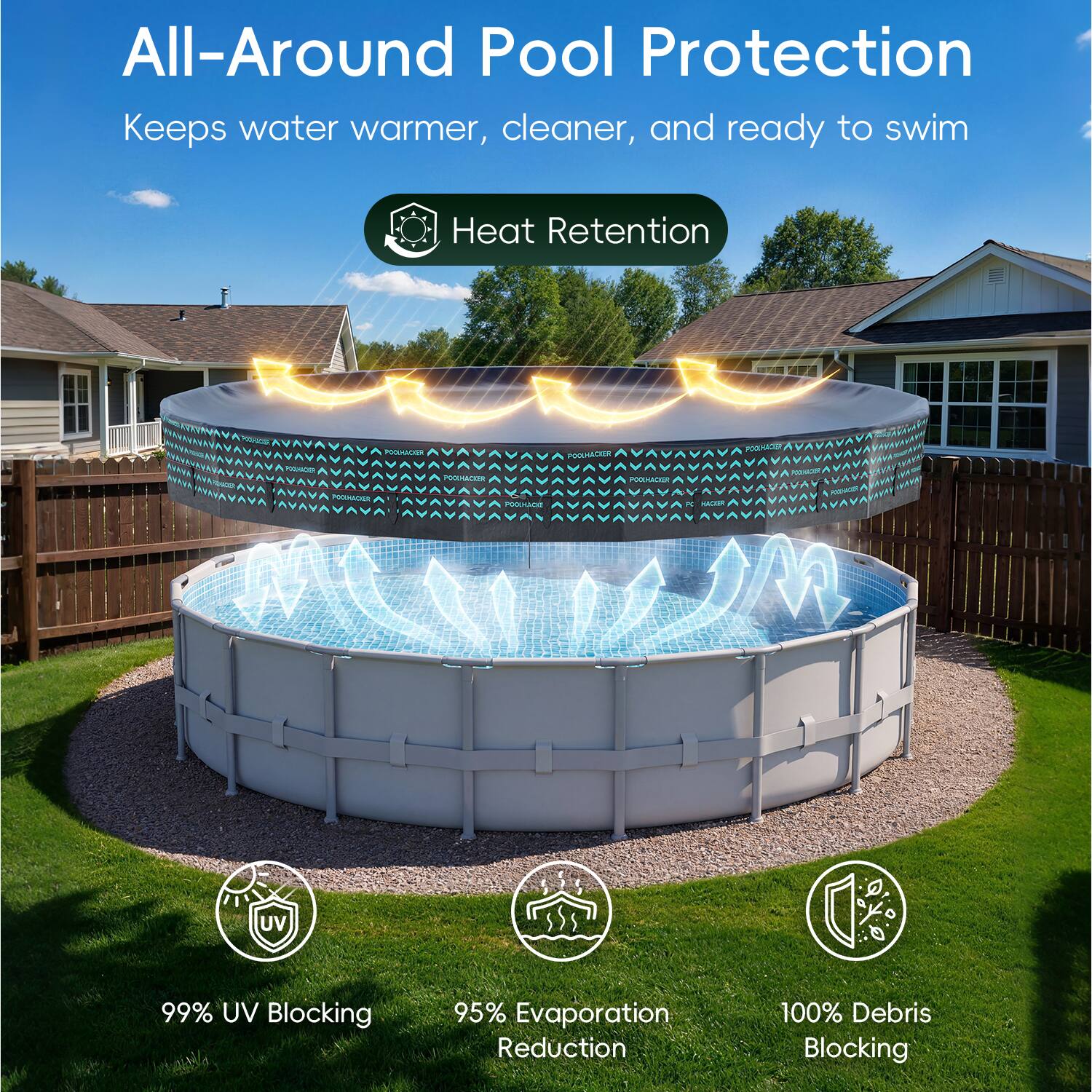 All-Around Pool Protection  
Keeps water warmer, cleaner, and ready to swim

Heat Retention

POOLMADE  
HACKA  
UV

99% UV Blocking  
95% Evaporation Reduction  
100% Debris Blocking