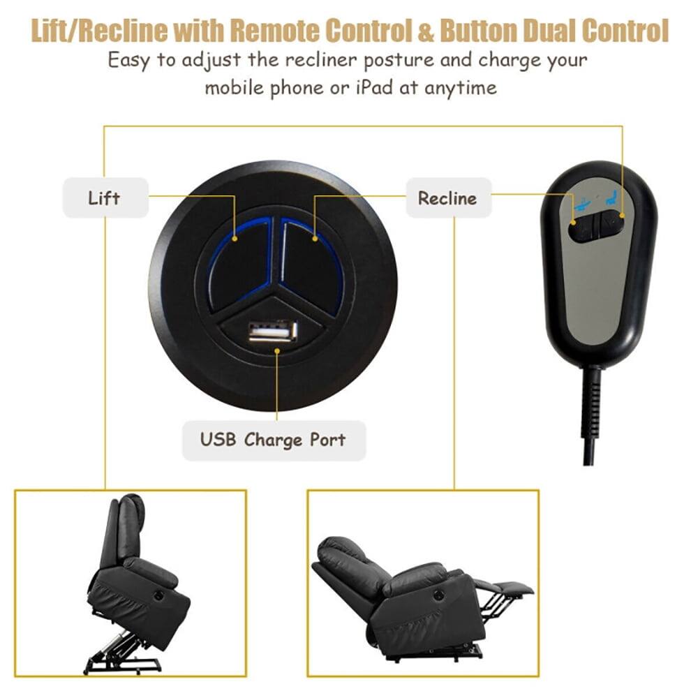 Lift/Recline with Remote Control & Button Dual Control  
Easy to adjust the recliner posture and charge your mobile phone or iPad at anytime  

- Lift  
- Recline  
- USB Charge Port