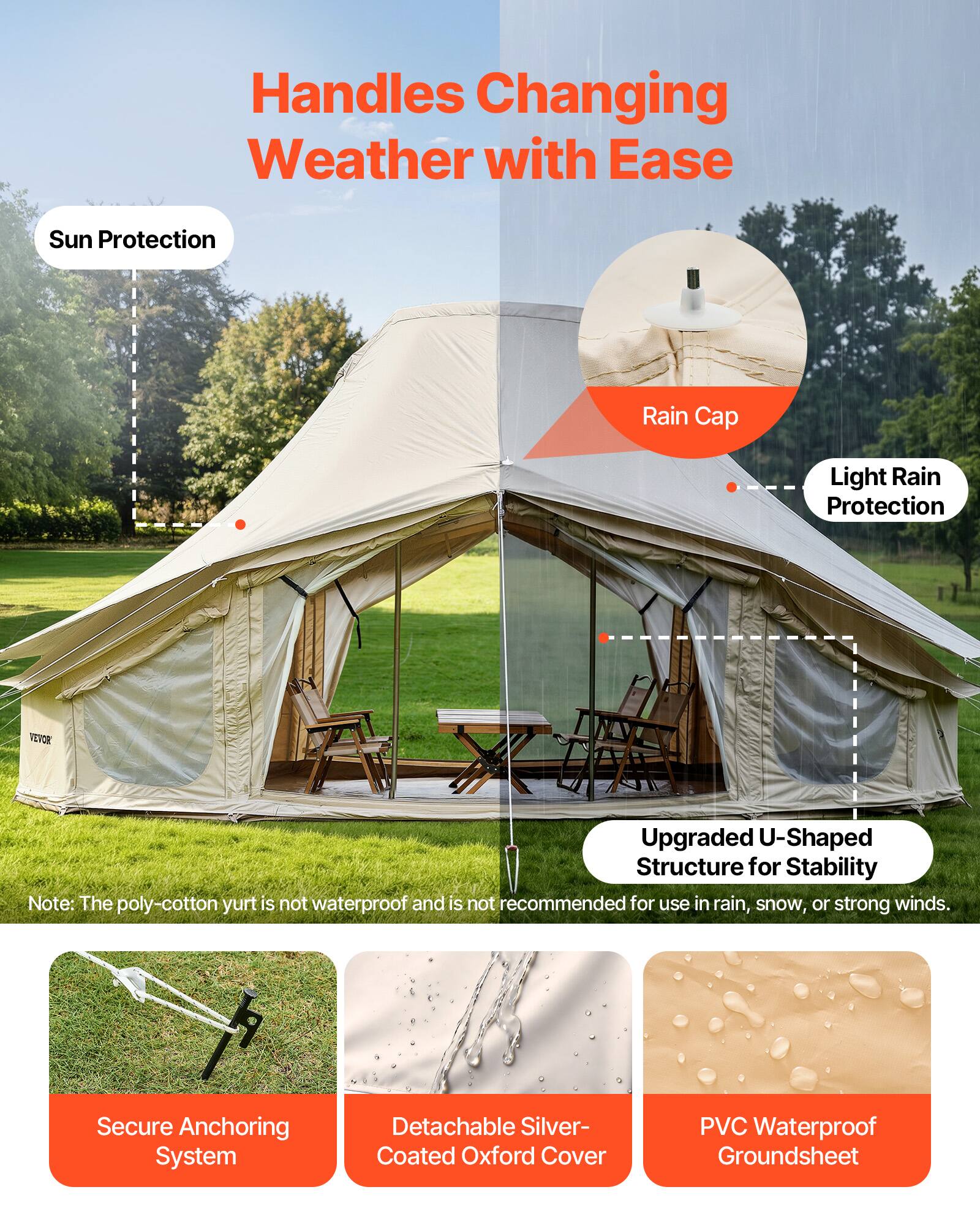 Handles Changing Weather with Ease

Sun Protection
Rain Cap
Light Rain Protection

Upgraded U-Shaped Structure for Stability

Note: The poly-cotton yurt is not waterproof and is not recommended for use in rain, snow, or strong winds.

Secure Anchoring System
Detachable Silver-Coated Oxford Cover
PVC Waterproof Groundsheet