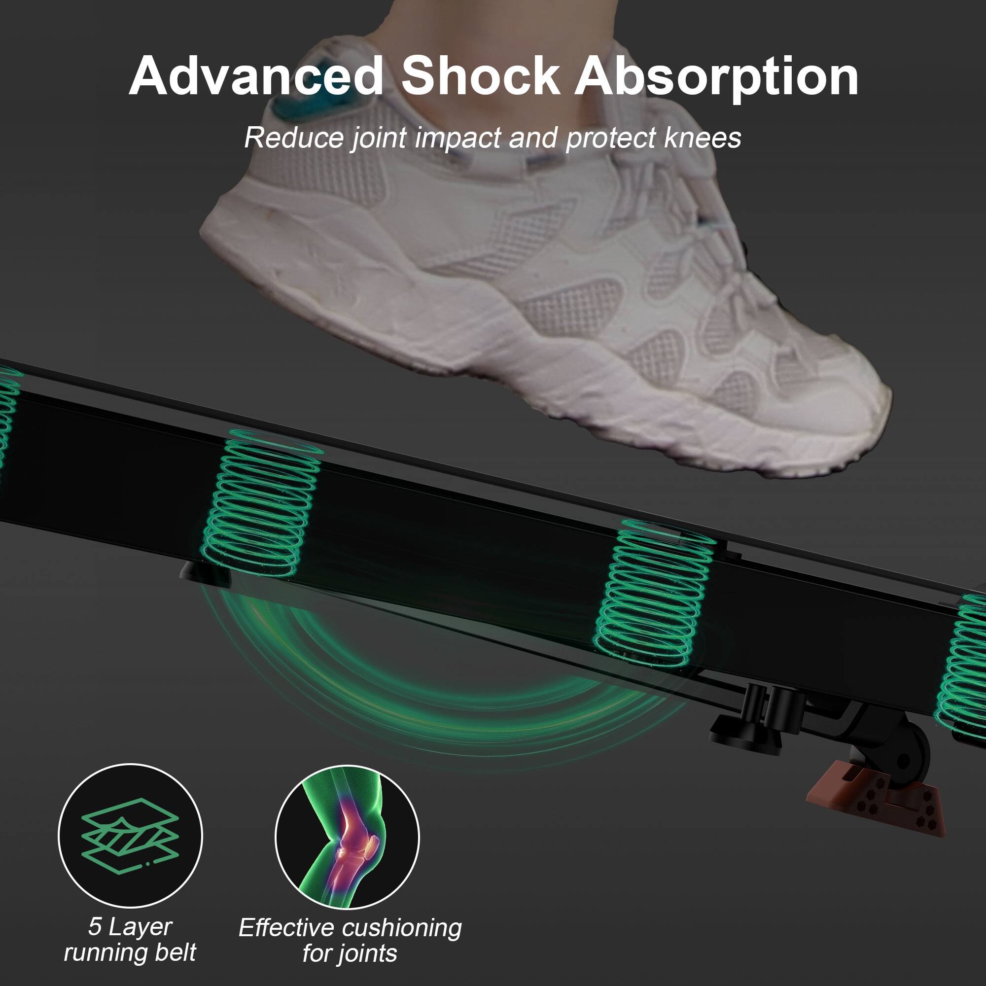 Advanced Shock Absorption  
Reduce joint impact and protect knees  

5 Layer running belt  
Effective cushioning for joints