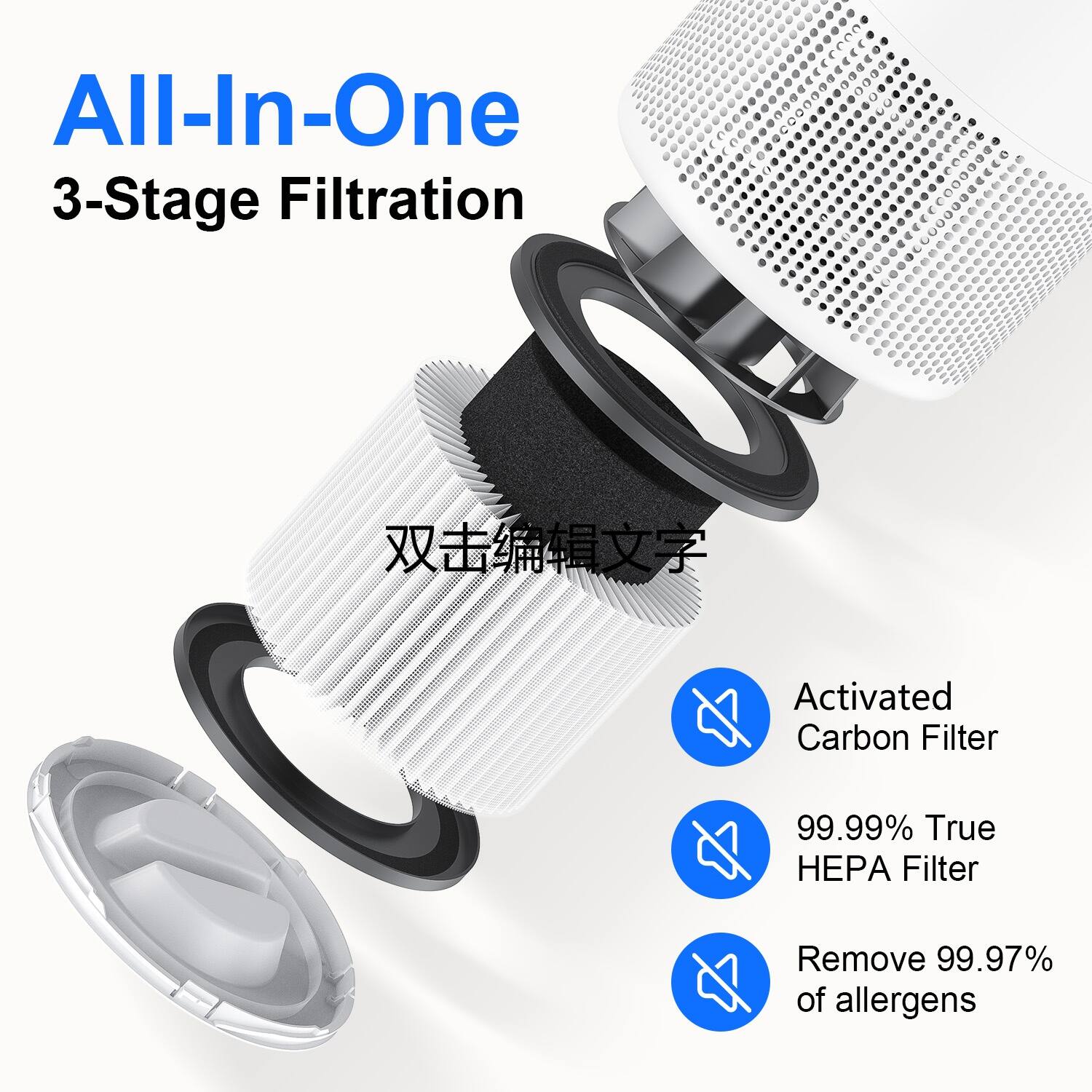 All-In-One  
3-Stage Filtration  

Activated Carbon Filter  
99.99% True HEPA Filter  
Remove 99.97% of allergens