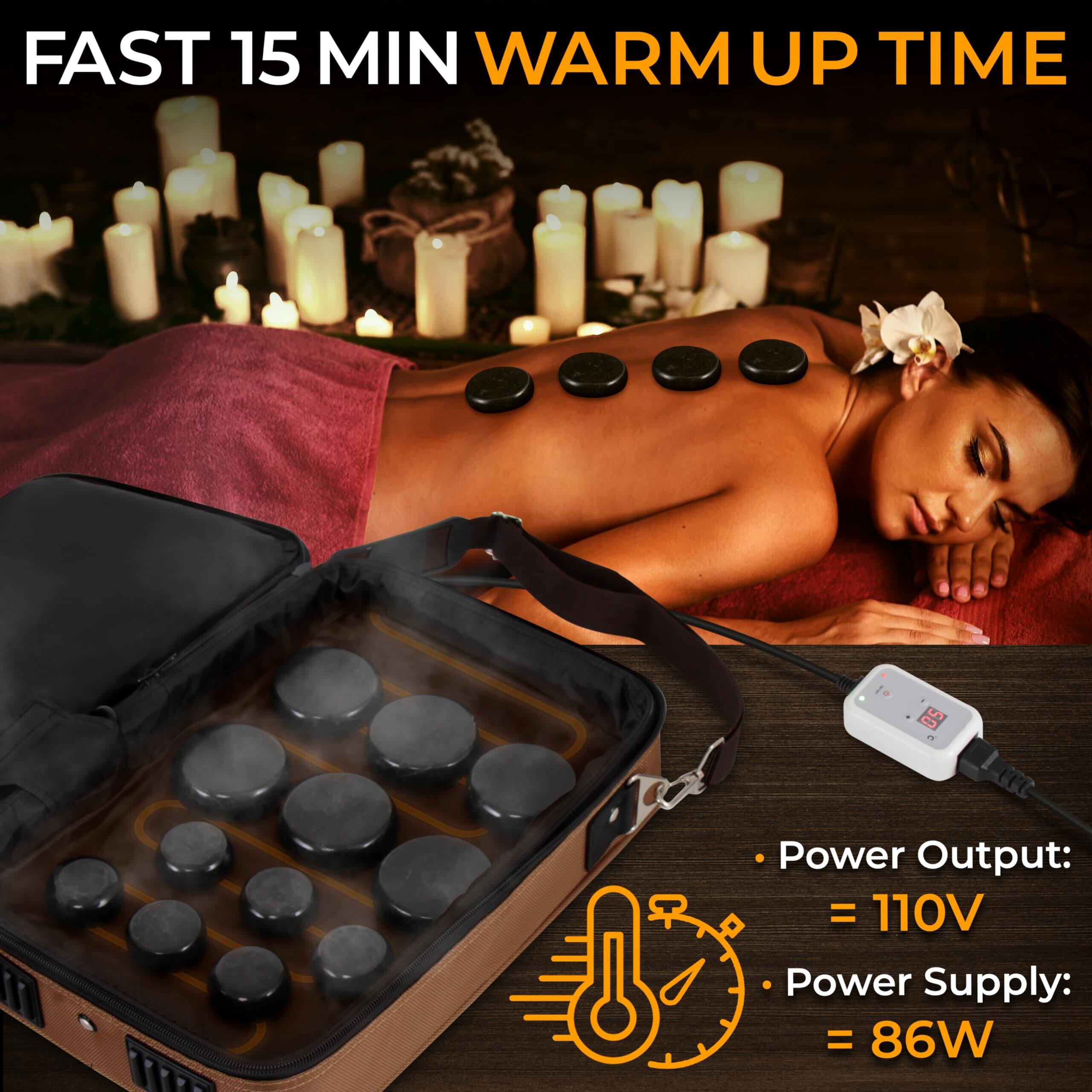 FAST 15 MIN WARM UP TIME

- Power Output: = 110V
- Power Supply: = 86W
