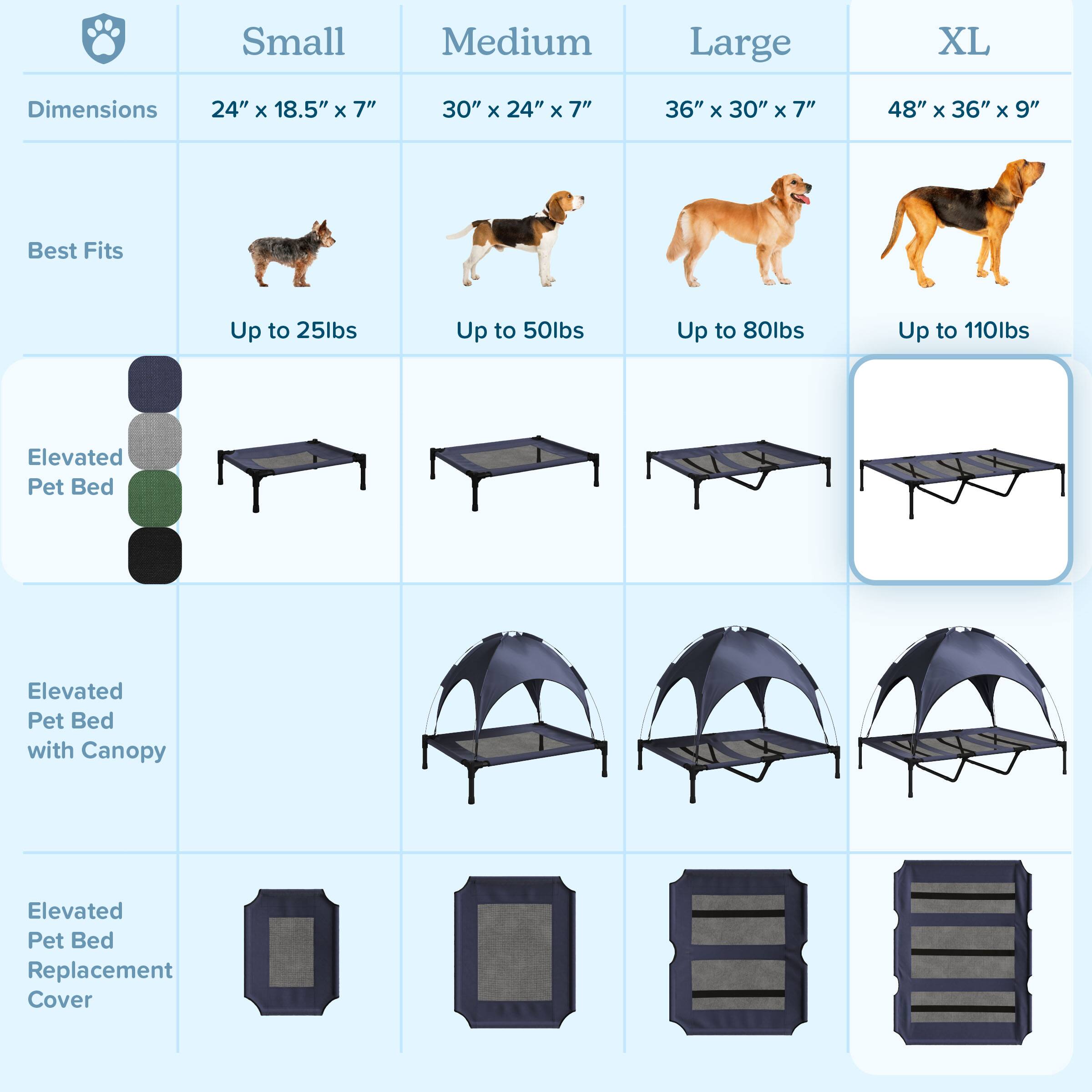 Small  
Dimensions: 24" x 18.5" x 7"  
Best Fits: Up to 25lbs  

Medium  
Dimensions: 30" x 24" x 7"  
Best Fits: Up to 50lbs  

Large  
Dimensions: 36" x 30" x 7"  
Best Fits: Up to 80lbs  

XL  
Dimensions: 48" x 36" x 9"  
Best Fits: Up to 110lbs  

Elevated Pet Bed  
Elevated Pet Bed with Canopy  
Elevated Pet Bed Replacement Cover
