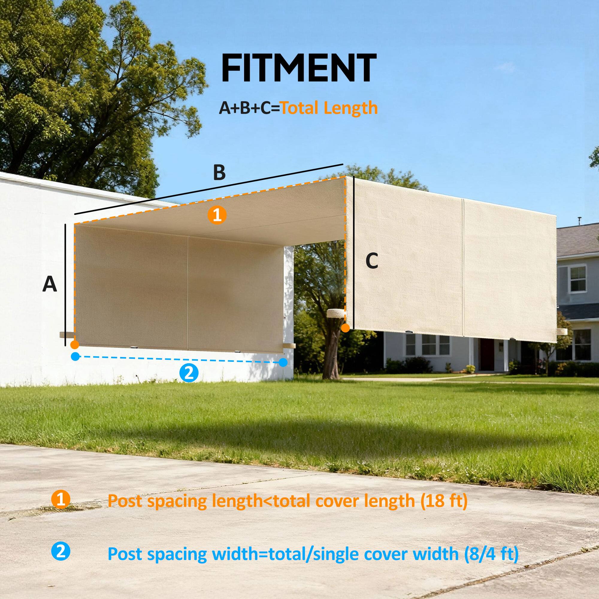 FITMENT  
A+B+C=Total Length  

1. Post spacing length < total cover length (18 ft)  
2. Post spacing width = total/single cover width (8/4 ft)