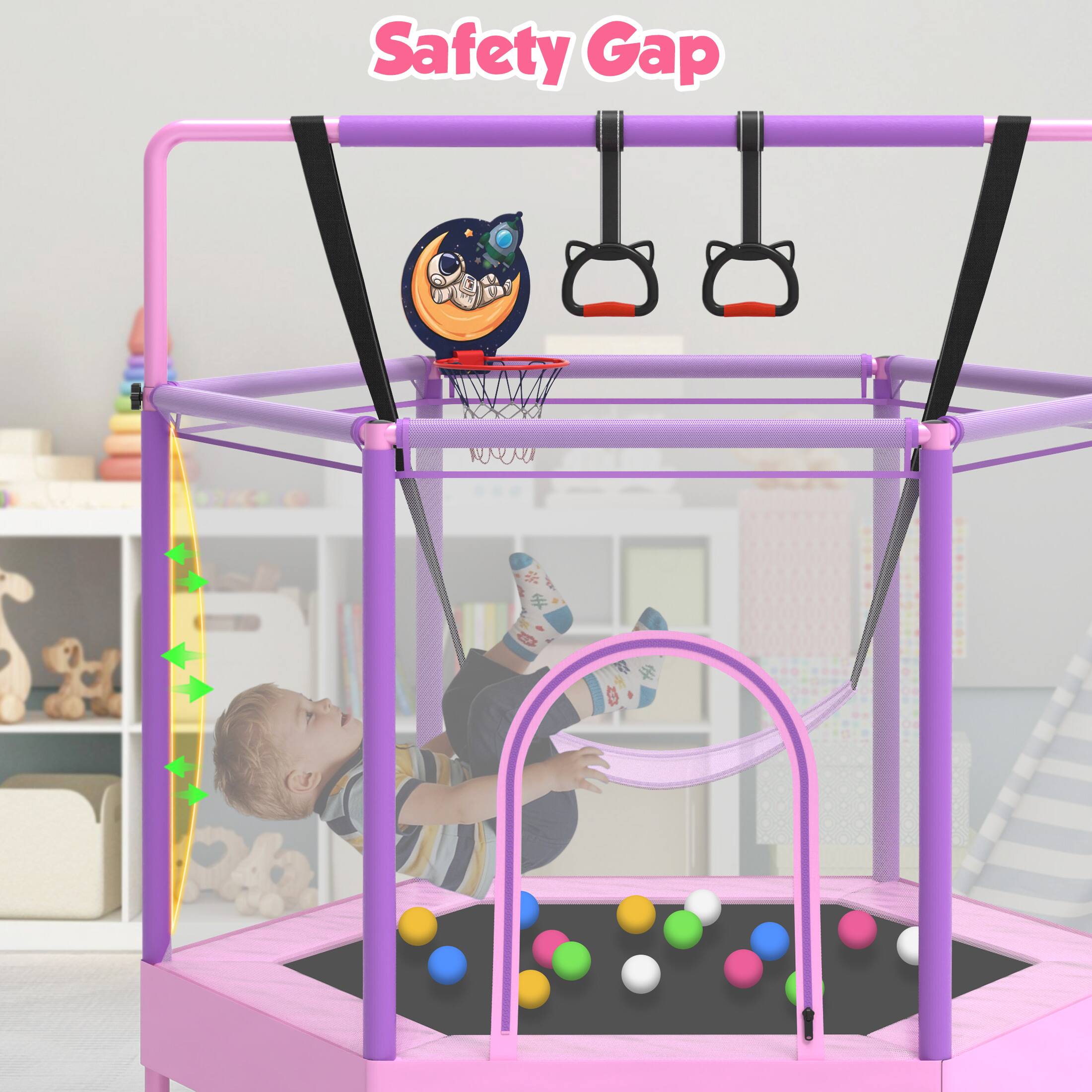 Safety Gap