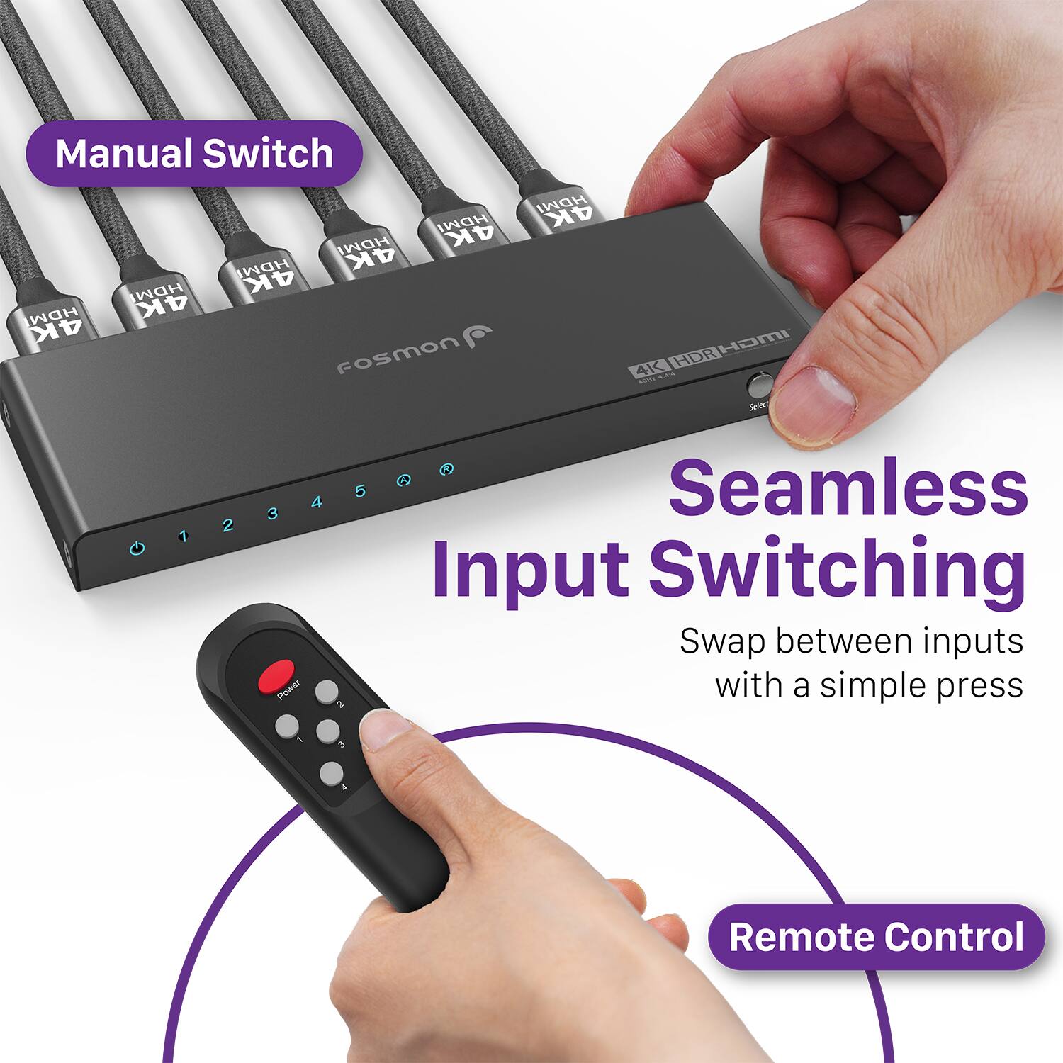 Manual Switch HDMI HDMI 4K HDMI 4K HDM 4K HDM 4K HDM 4K 4K HOMI Fosmon 4K .. Seamless Input Switching Swap between inputs with a simple press Remote Control