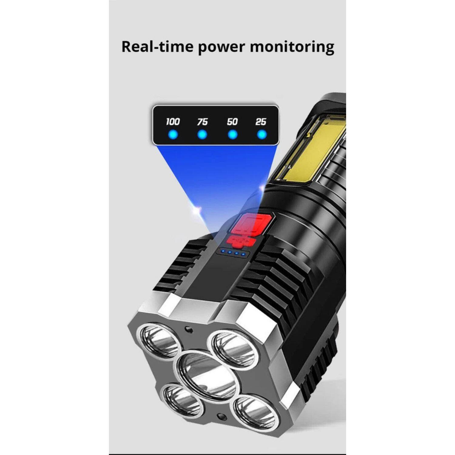 Real-time power monitoring

100 75 50 25
