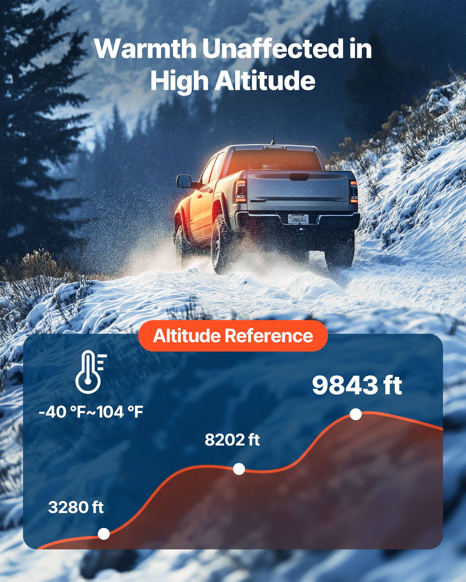 Warmth Unaffected in High Altitude

Altitude Reference
-40 F~104 F
9843 ft
8202 ft
3280 ft