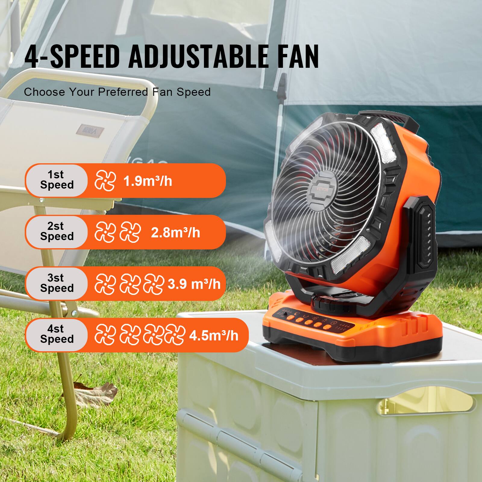 4-SPEED ADJUSTABLE FAN  
Choose Your Preferred Fan Speed  

1st Speed  
1.9m³/h  

2nd Speed  
2.8m³/h  

3rd Speed  
3.9 m³/h  

4th Speed  
4.5m³/h