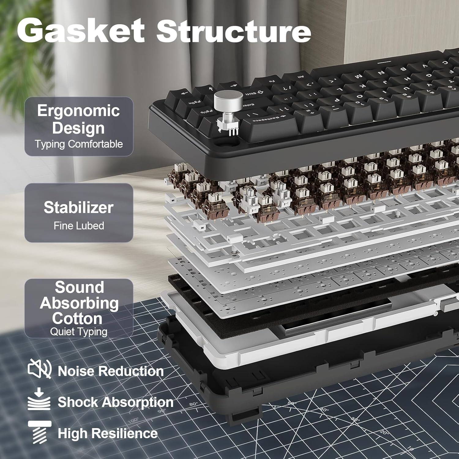 Gasket Structure

- Ergonomic Design: Typing Comfortable
- Stabilizer: Fine Lubed
- Sound Absorbing Cotton: Quiet Typing
- Noise Reduction
- Shock Absorption
- High Resilience