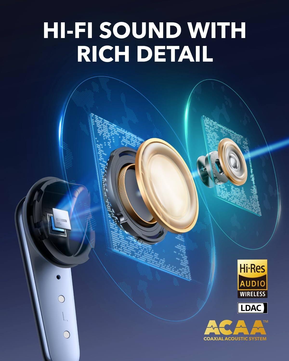 HI-FI SOUND WITH RICH DETAIL

Hi-Res AUDIO WIRELESS LDAC

ACAA™ COAXIAL ACOUSTIC SYSTEM