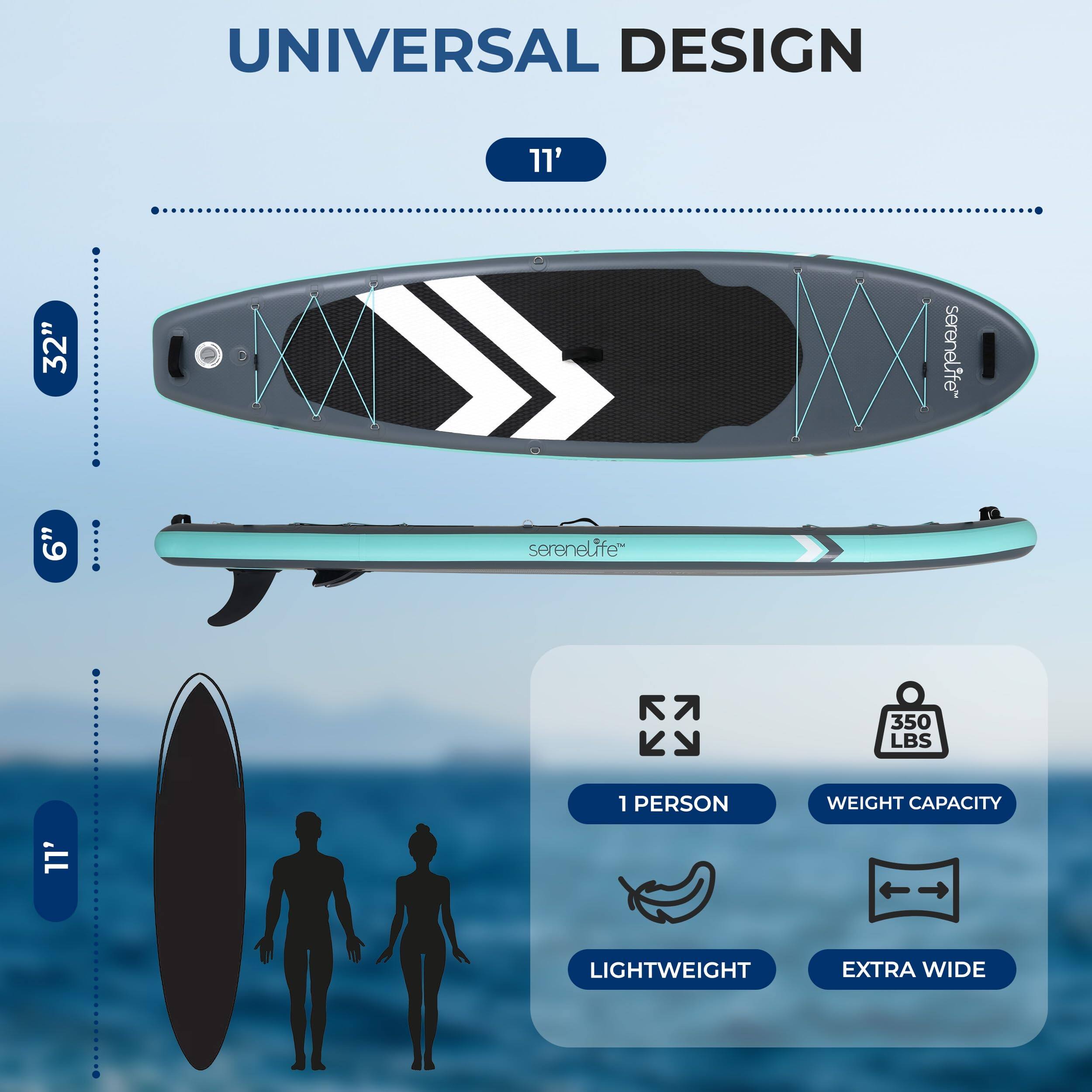 UNIVERSAL DESIGN

11' 32" 6" 350 LBS 1 PERSON WEIGHT CAPACITY, LIGHTWEIGHT EXTRA WIDE