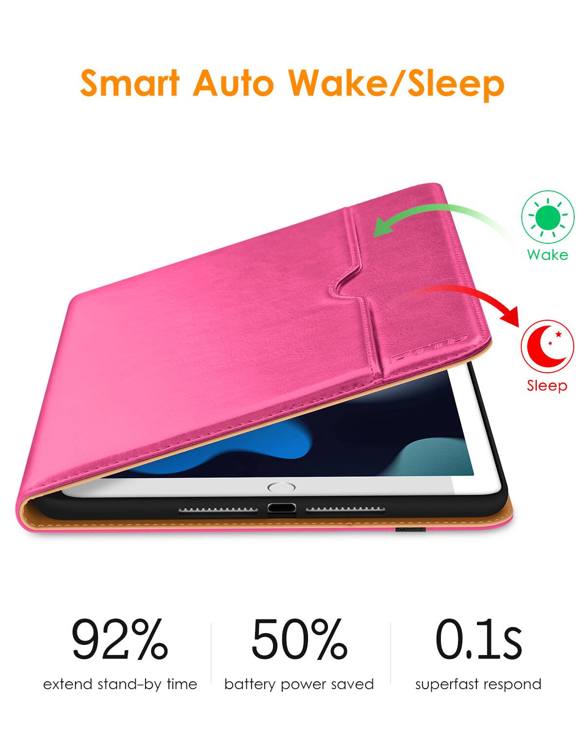 Smart Auto Wake/Sleep

- 92% extend stand-by time
- 50% battery power saved
- 0.1s superfast respond

Wake
Sleep