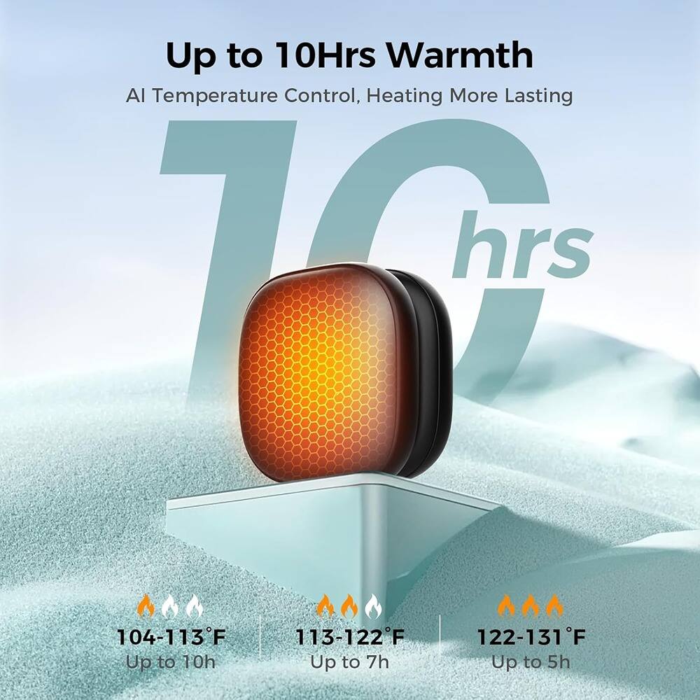 Up to 10Hrs Warmth  
AI Temperature Control, Heating More Lasting  

104-113°F  
Up to 10h  

113-122°F  
Up to 7h  

122-131°F  
Up to 5h