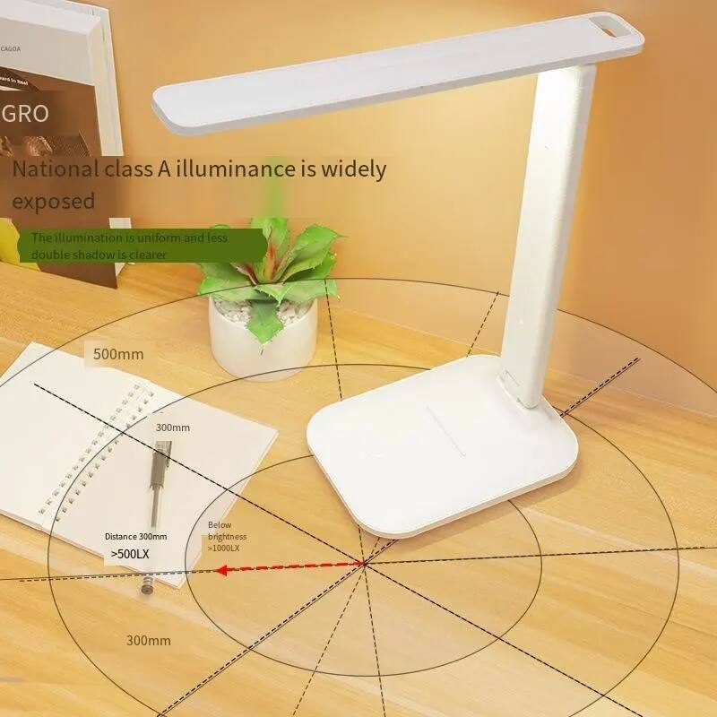 CAGGA GRO National class A illuminance is widely exposed. The illumination is uniform and less double shadow is clearer. 500mm 300mm Distance 300mm >500LX Below brightness >1000LX 300mm