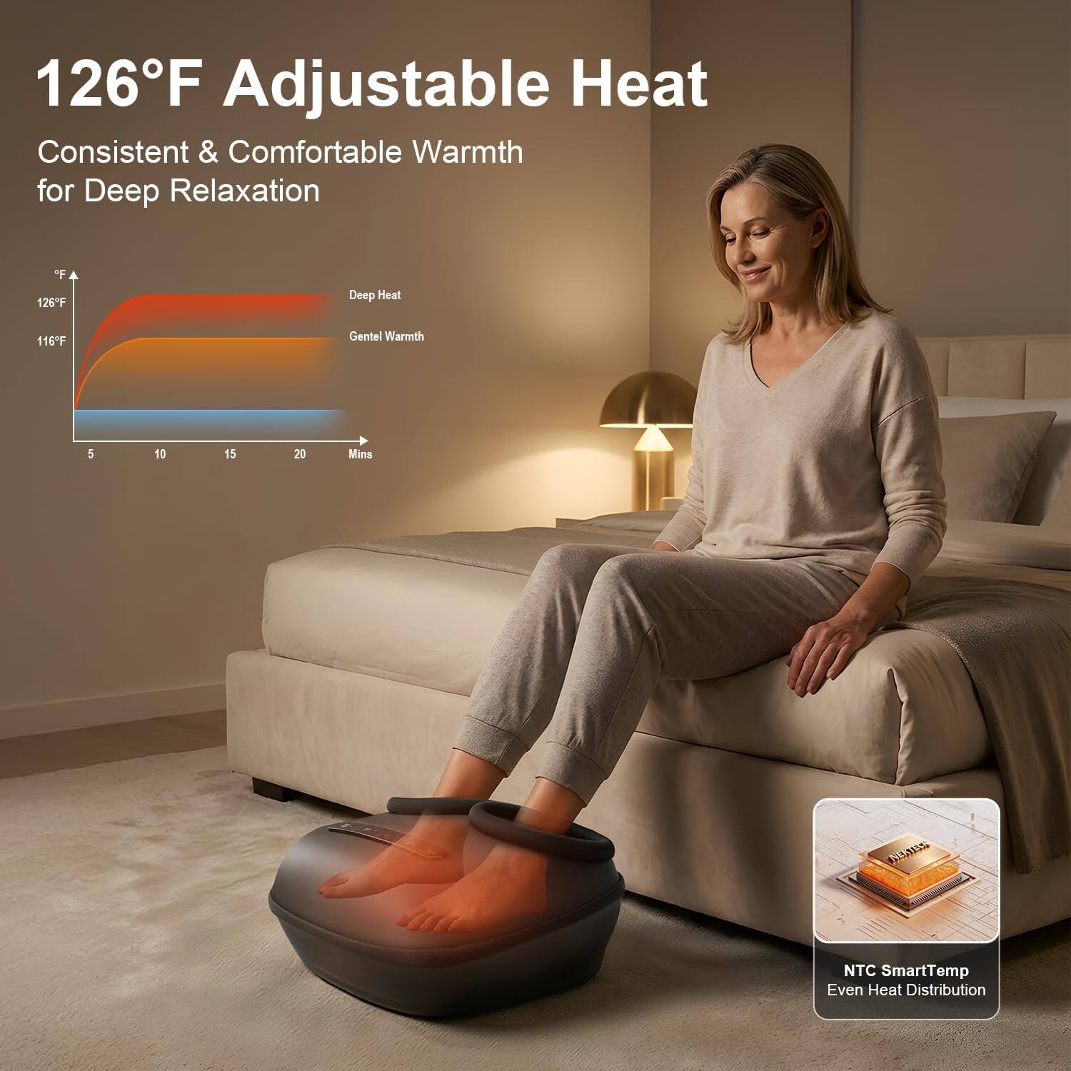126°F Adjustable Heat  
Consistent & Comfortable Warmth for Deep Relaxation  

126°F Deep Heat  
116°F Gentle Warmth  

5 10 15 20 Mins  

AAS NTC SmartTemp  
Even Heat Distribution