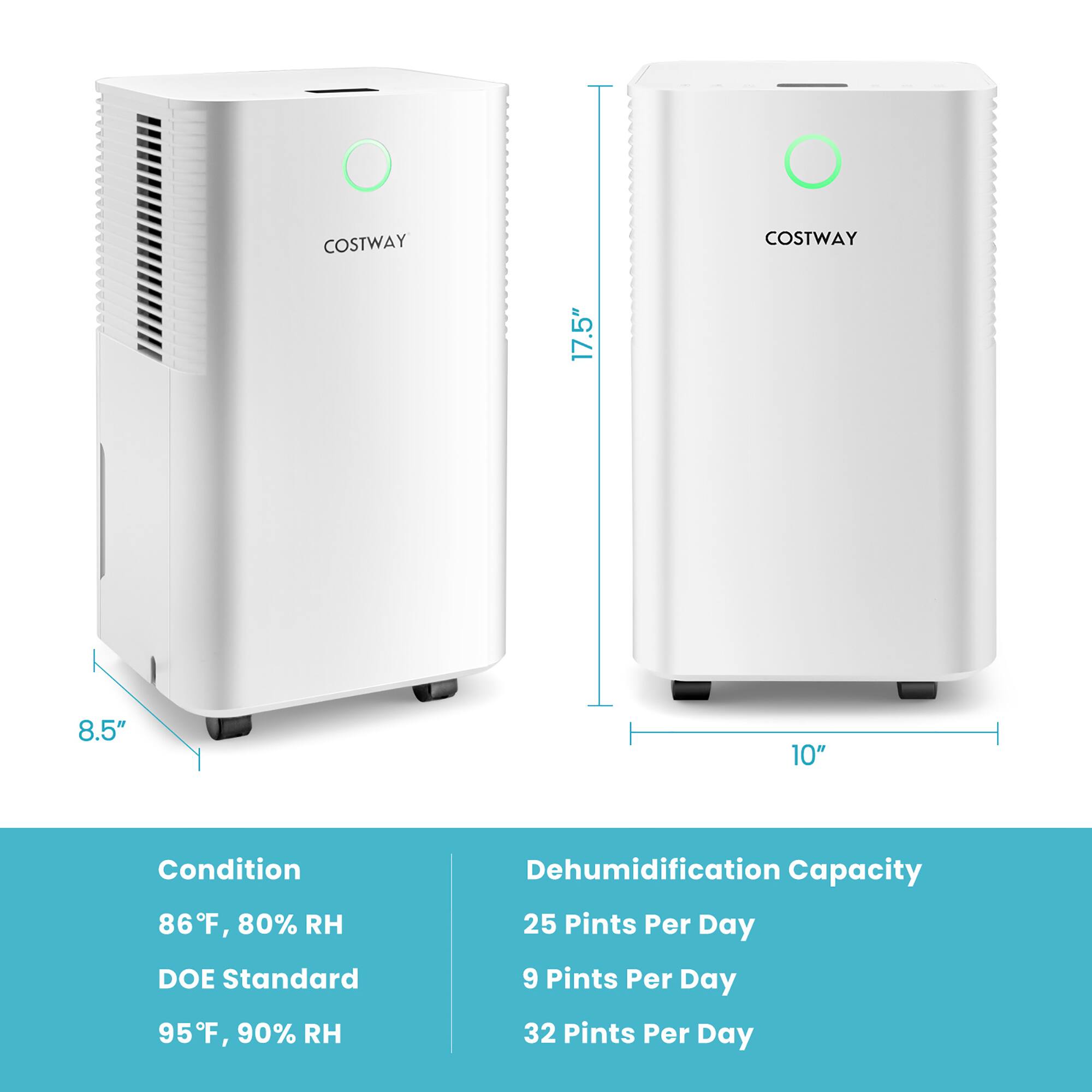 COSTWAY COSTWAY 17.5" 8.5" 10" Condition: 86F, 80% RH DOE Standard: 95F, 90% RH Dehumidification Capacity: 25 Pints Per Day 9 Pints Per Day 32 Pints Per Day