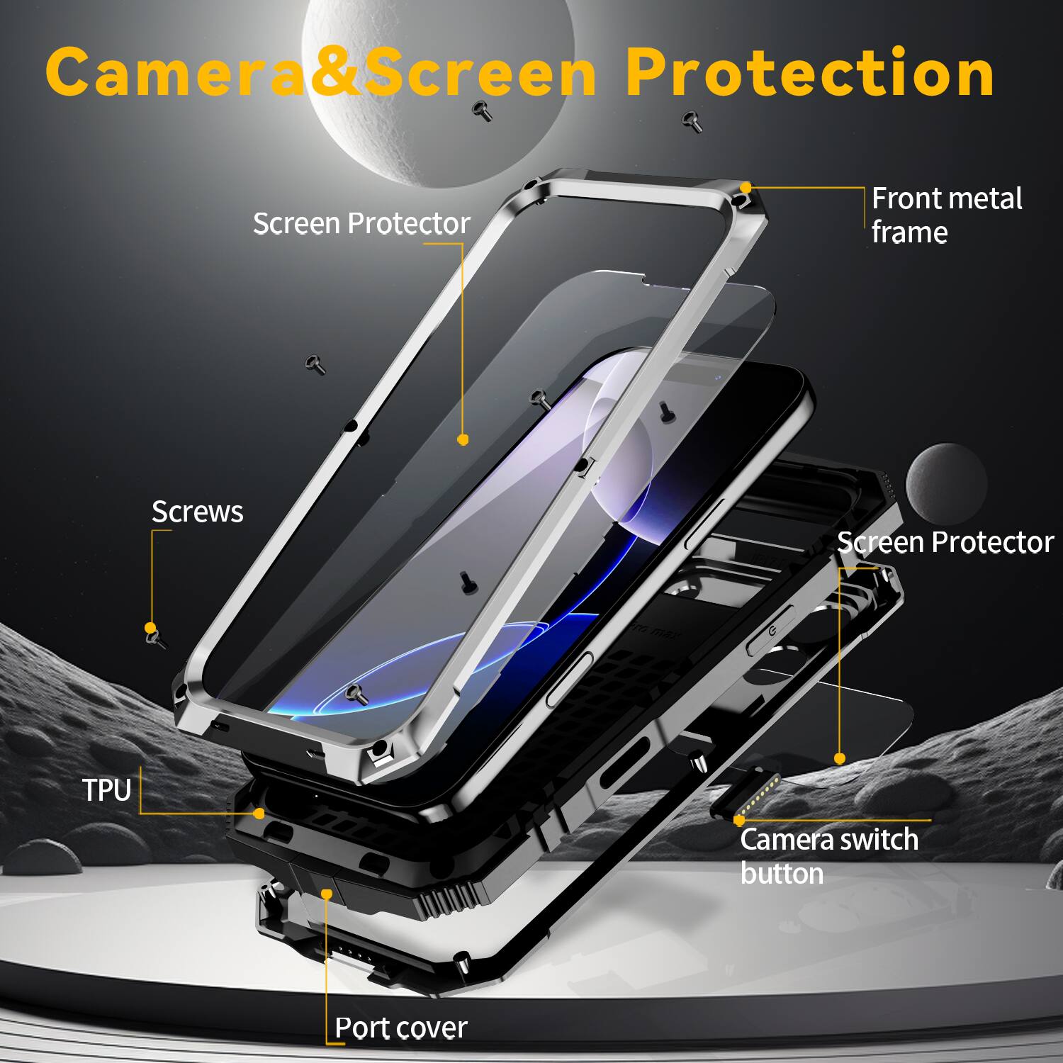 Camera & Screen Protection  
Screen Protector  
Front metal frame  
Screws  
Screen Protector  
TPU  
Camera switch button  
Port cover