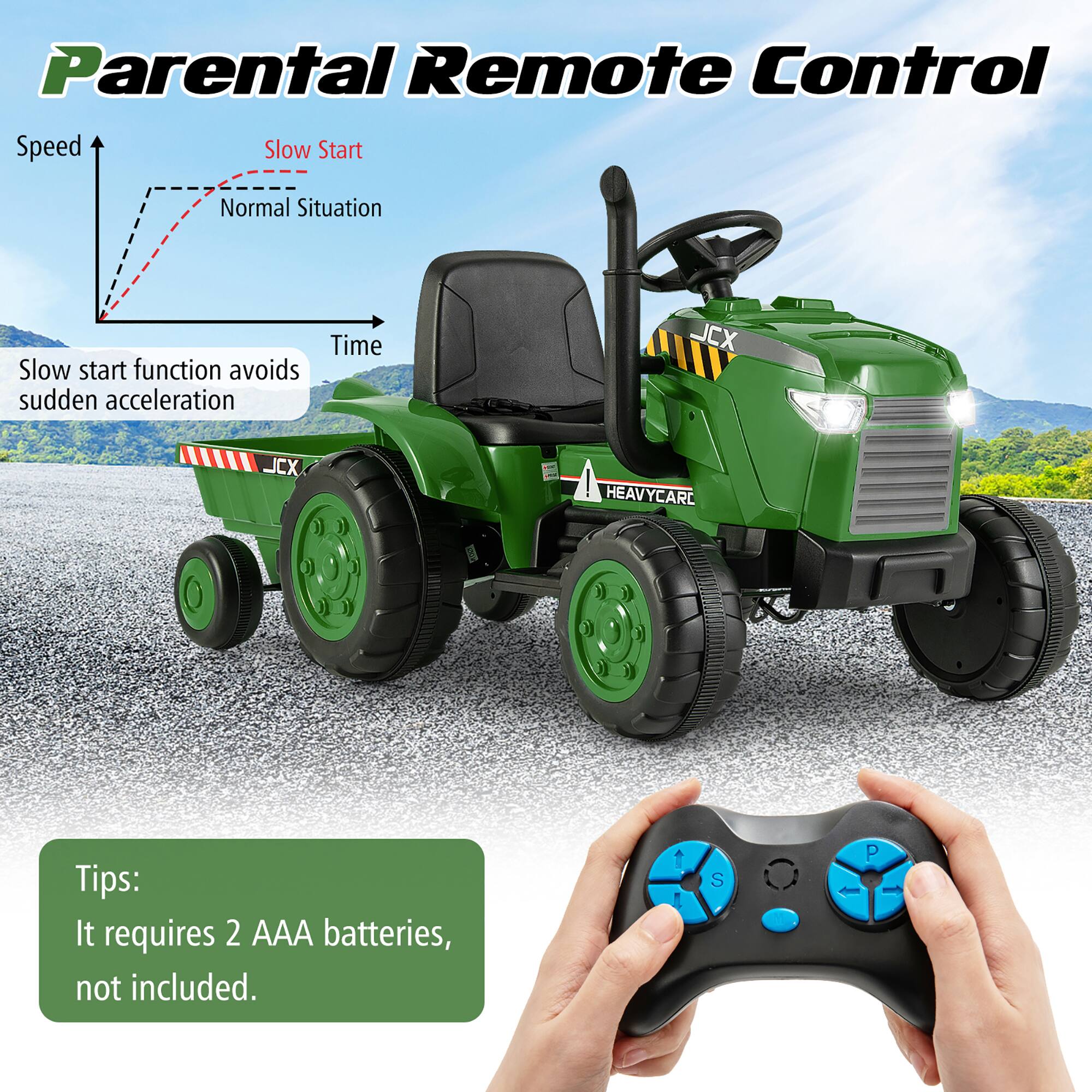 Parental Remote Control

Slow Start  
Normal Situation

Slow start function avoids sudden acceleration

Tips:  
It requires 2 AAA batteries, not included.