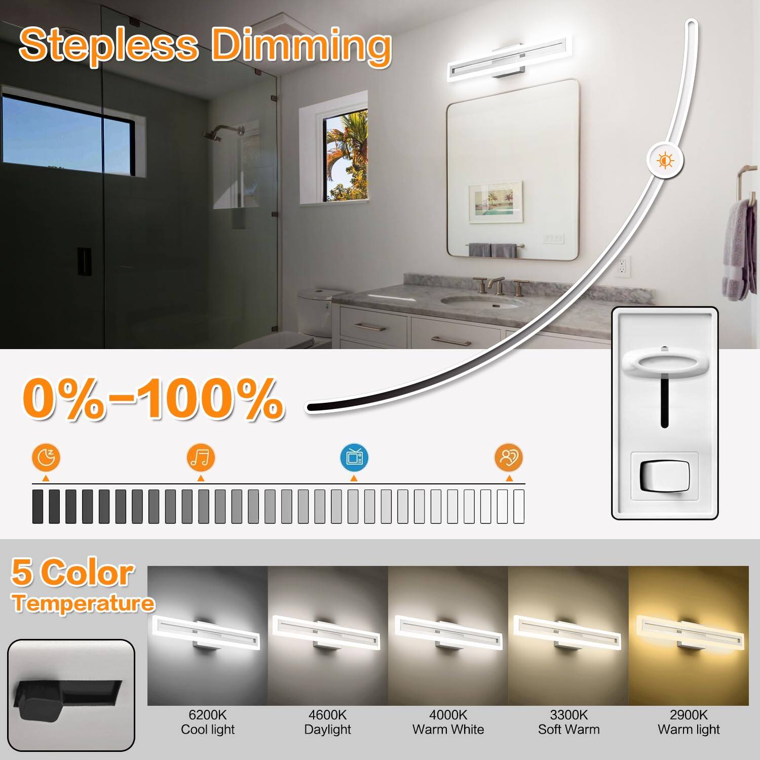 Stepless Dimming  
0%-100%  

5 Color Temperature  
6200K Cool light  
4600K Daylight  
4000K Warm White  
3300K Soft Warm  
2900K Warm light