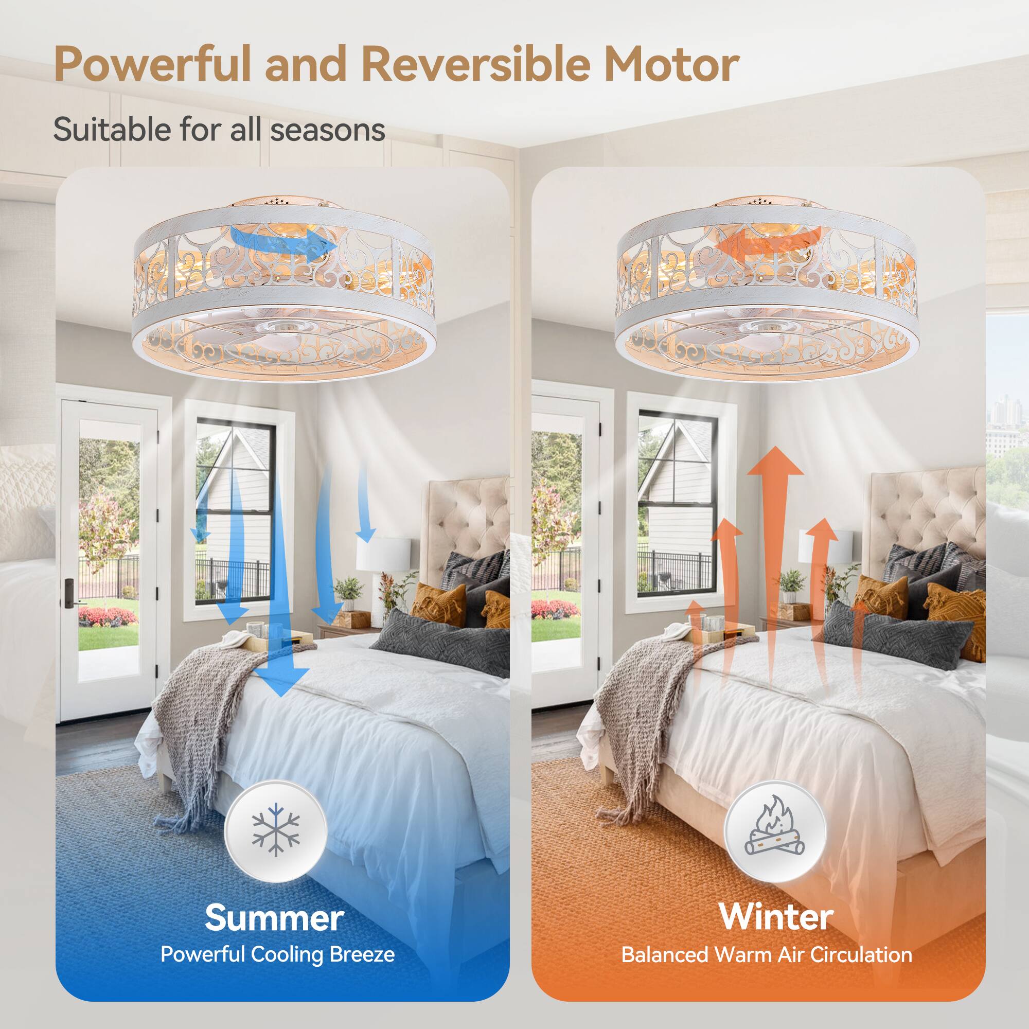 Powerful and Reversible Motor, Suitable for all seasons, Summer, Powerful Cooling Breeze, Winter, Balanced Warm Air Circulation
