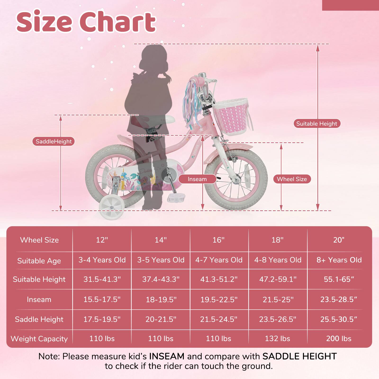 Size Chart

Wheel Size | Suitable Age | Suitable Height | Inseam | Saddle Height | Weight Capacity
--- | --- | --- | --- | --- | ---
12" | 3-4 Years Old | 31.5-41.3" | 15.5-17.5" | 17.5-19.5" | 110 lbs
14" | 3-5 Years Old | 37.4-43.3" | 18-19.5" | 20-21.5" | 110 lbs
16" | 4-7 Years Old | 41.3-51.2" | 19.5-22.5" | 21.5-24.5" | 110 lbs
18" | 4-8 Years Old | 47.2-59.1" | 21.5-25" | 23.5-26.5" | 132 lbs
20" | 8+ Years Old | 55.1-