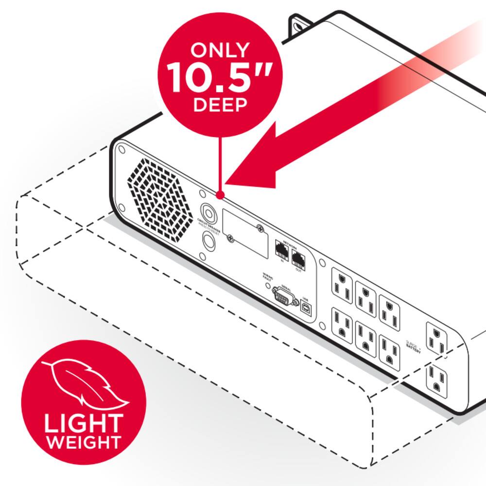 ONLY 10.5" DEEP

LIGHT WEIGHT