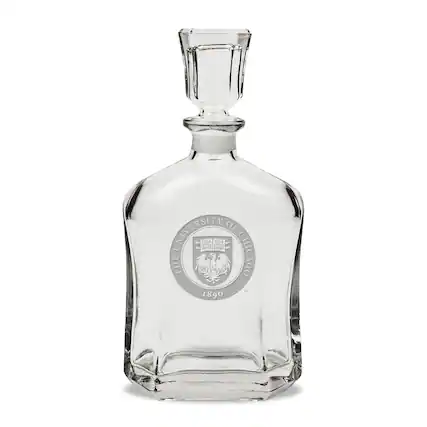 The University of Chicago
1890
Vita
Veritas
Sapientia