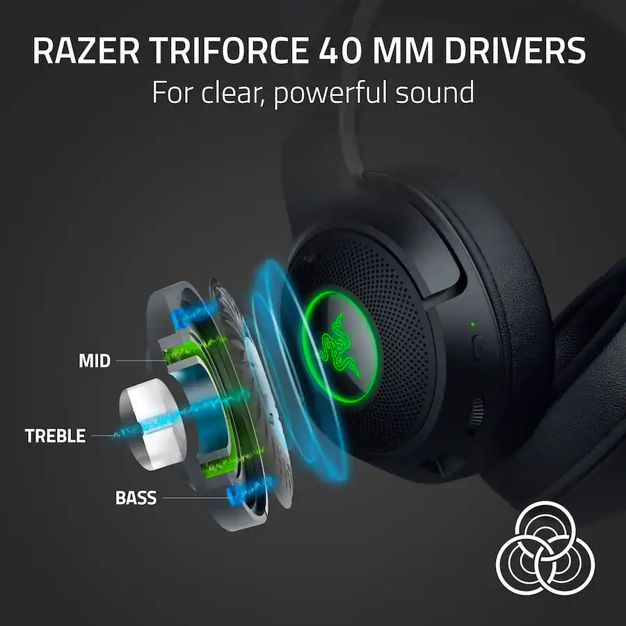 CONTROLADORES Razer TRIFORCE 40MM Para un sonido claro y potente.