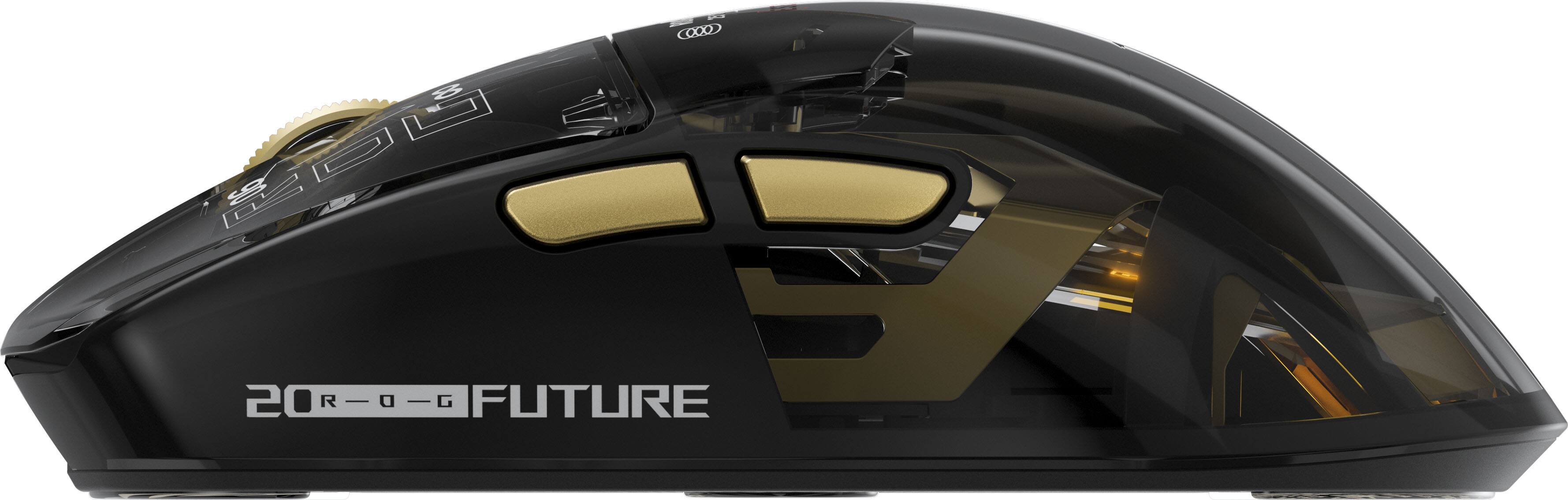 8 O.O 20 20R-0-G FUTURE