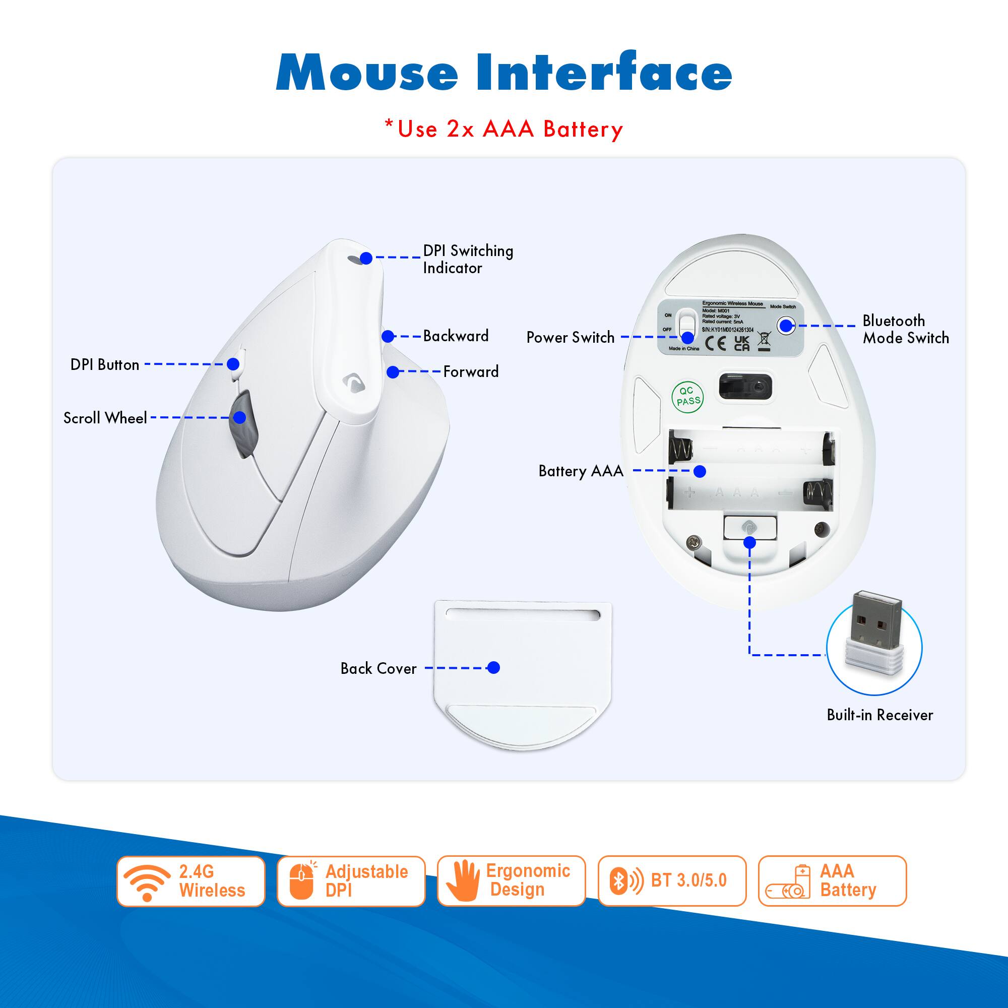 Mouse Interface  
*Use 2x AAA Battery  

- DPI Button  
- Scroll Wheel  
- Backward  
- Forward  
- DPI Switching Indicator  
- Power Switch  
- Battery AAA  
- Back Cover  
- Built-in Receiver  
- Bluetooth Mode Switch  

2.4G Wireless  
Adjustable DPI  
Ergonomic Design  
BT 3.0/5.0  
AAA Battery