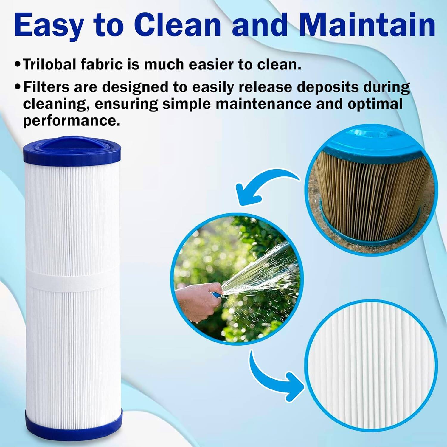 Easy to Clean and Maintain

- Trilobal fabric is much easier to clean.
- Filters are designed to easily release deposits during cleaning, ensuring simple maintenance and optimal performance.