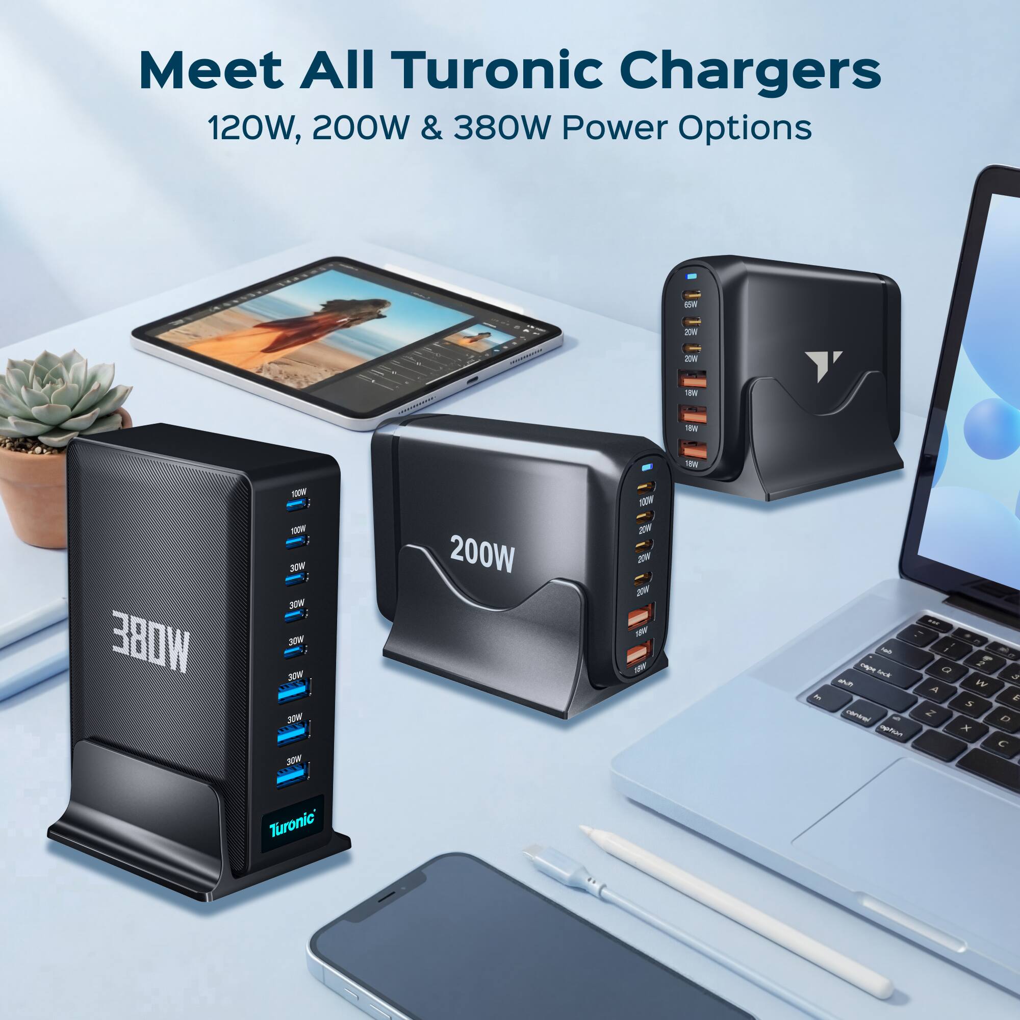 Meet All Turonic Chargers  
120W, 200W & 380W Power Options