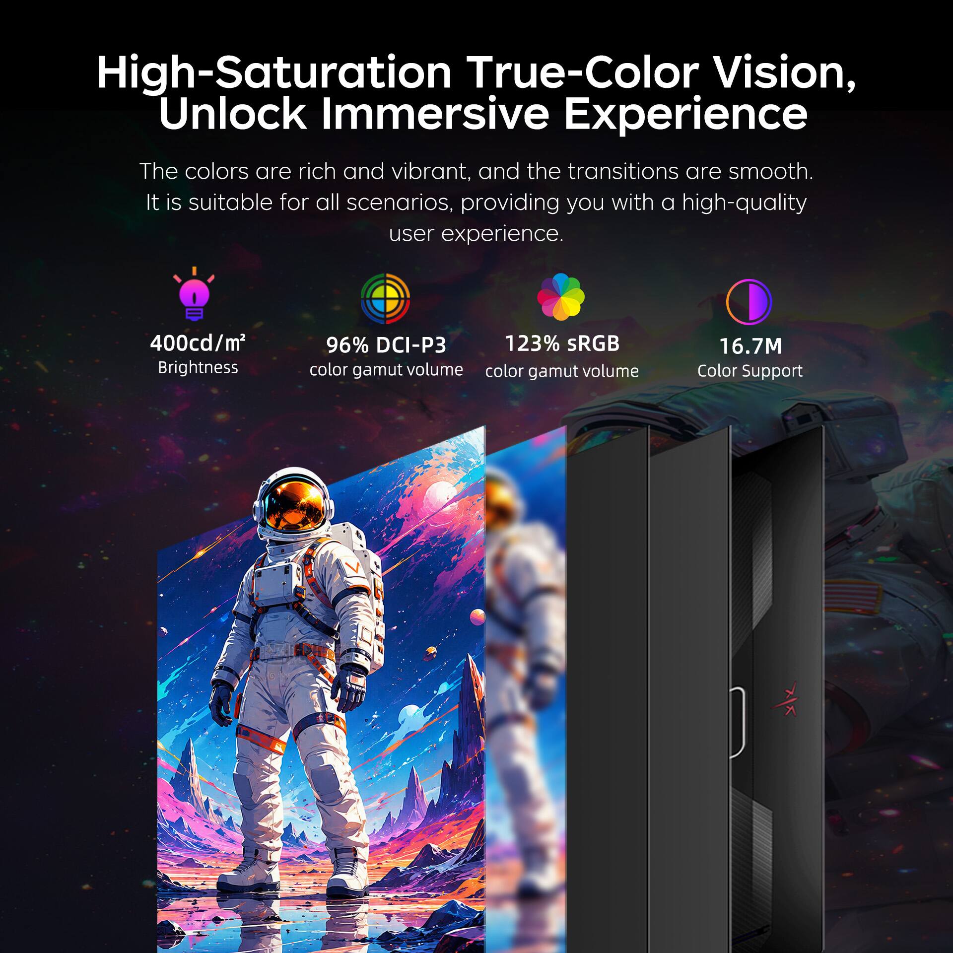 High-Saturation True-Color Vision, Unlock Immersive Experience

The colors are rich and vibrant, and the transitions are smooth. It is suitable for all scenarios, providing you with a high-quality user experience.

- 400cd/m² Brightness
- 96% DCI-P3 color gamut volume
- 123% sRGB color gamut volume
- 16.7M Color Support