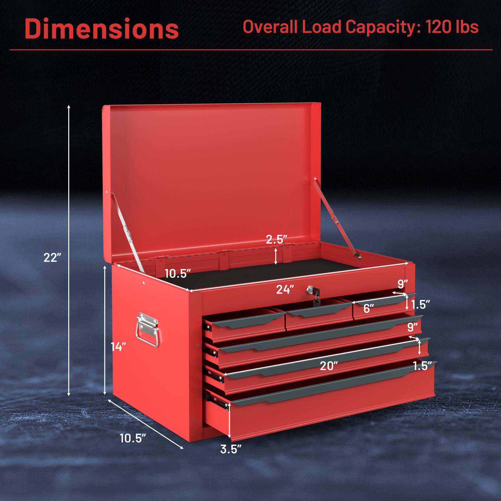 Dimensions  
Overall Load Capacity: 120 lbs  
22" x 14" x 10.5"  
2.5"  
24" x 20" x 6"  
9" x 1.5"  
9" x 1.5"  
10.5" x 3.5"