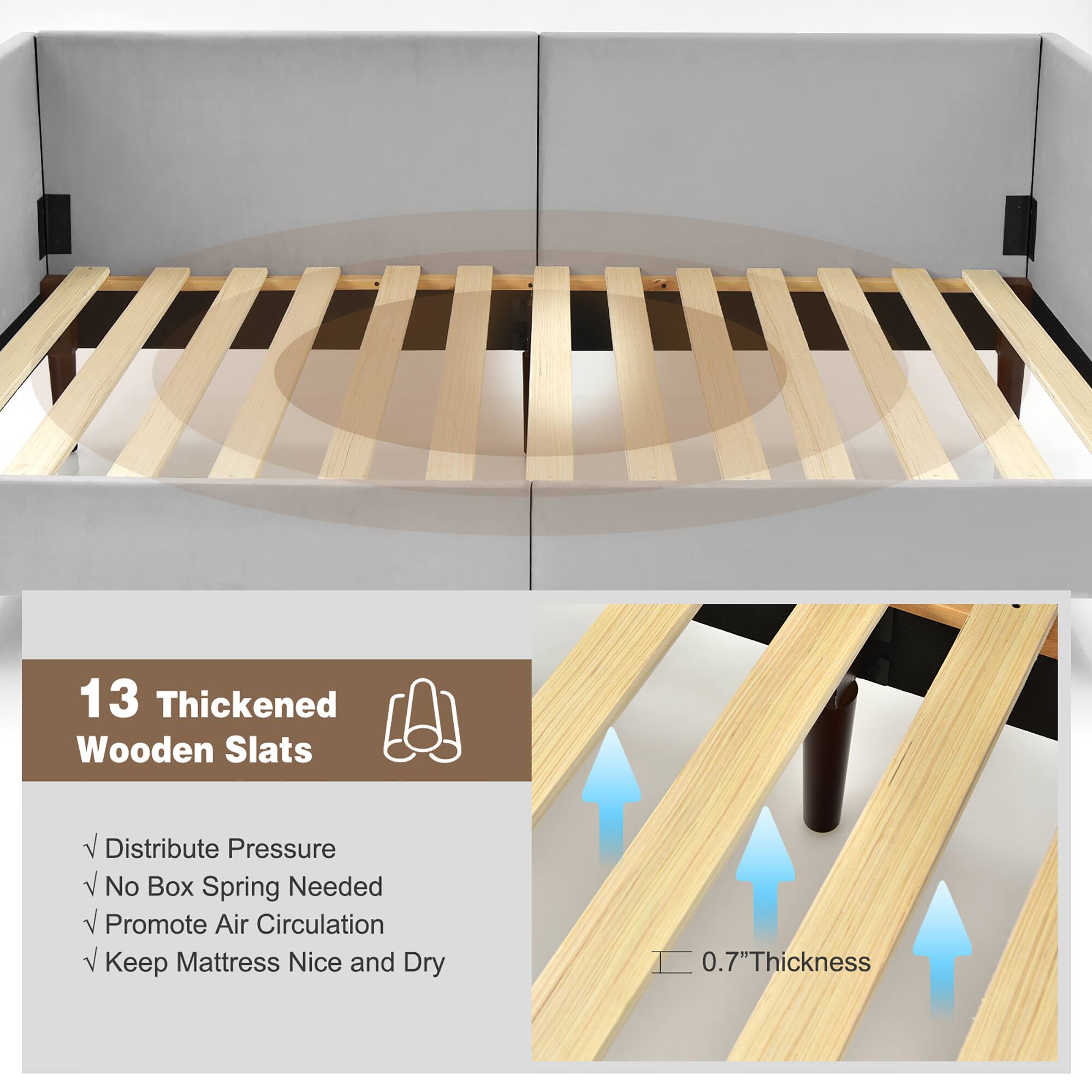 13 Thickened Wooden Slats

Distribute Pressure
No Box Spring Needed
Promote Air Circulation
Keep Mattress Nice and Dry
0.7" Thickness