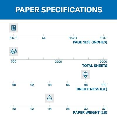 PAPER SPECIFICATIONS

PAGE SIZE (INCHES)
- 8.5x11
- A4
- 8.5x14
- 11x17

TOTAL SHEETS
- 500
- 2500
- 5000

BRIGHTNESS (GE)
- 90
- 92
- 94
- 96
- 98
- 100

PAPER WEIGHT (LB)
- 20
- 22
- 24
- 28
- 30
- 32
