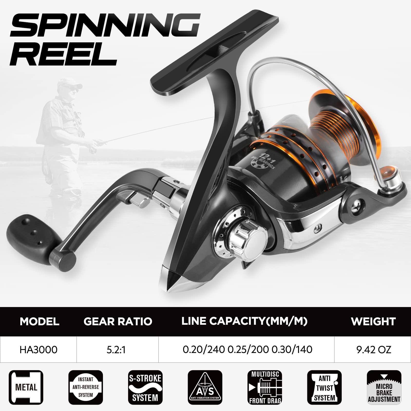 SPINNING REEL

MODEL: HA3000  
GEAR RATIO: 5.2:1  
LINE CAPACITY (MM/M): 0.20/240, 0.25/200, 0.30/140  
WEIGHT: 9.42 OZ  

FEATURES:  
- METAL  
- INSTANT ANTI-REVERSE SYSTEM  
- S-STROKE SYSTEM  
- AVS  
- MULTIDISC FRONT DRAG  
- ANTI TWIST SYSTEM  
- MICRO BRAKE ADJUSTMENT