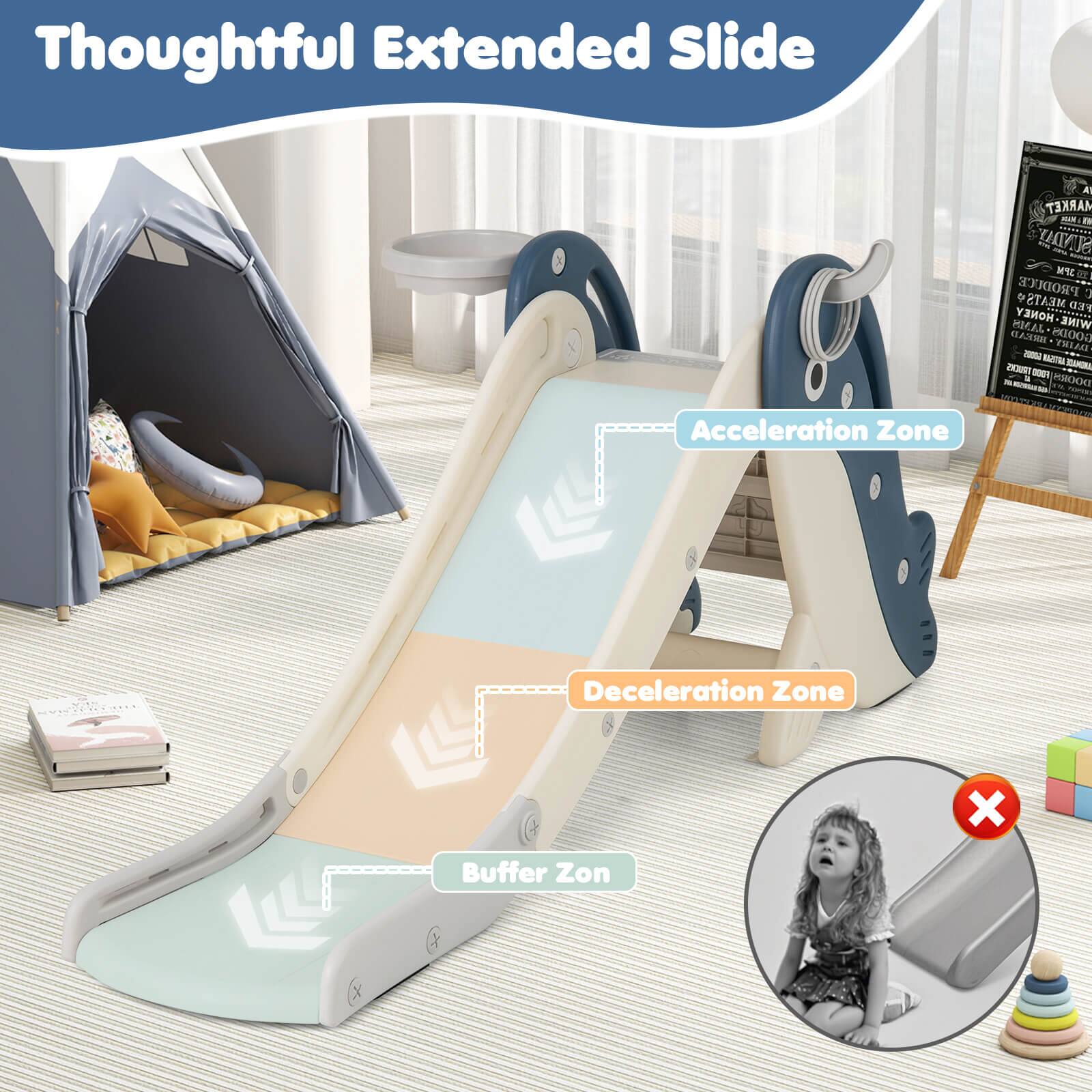 Thoughtful Extended Slide

Acceleration Zone
Deceleration Zone
Buffer Zone