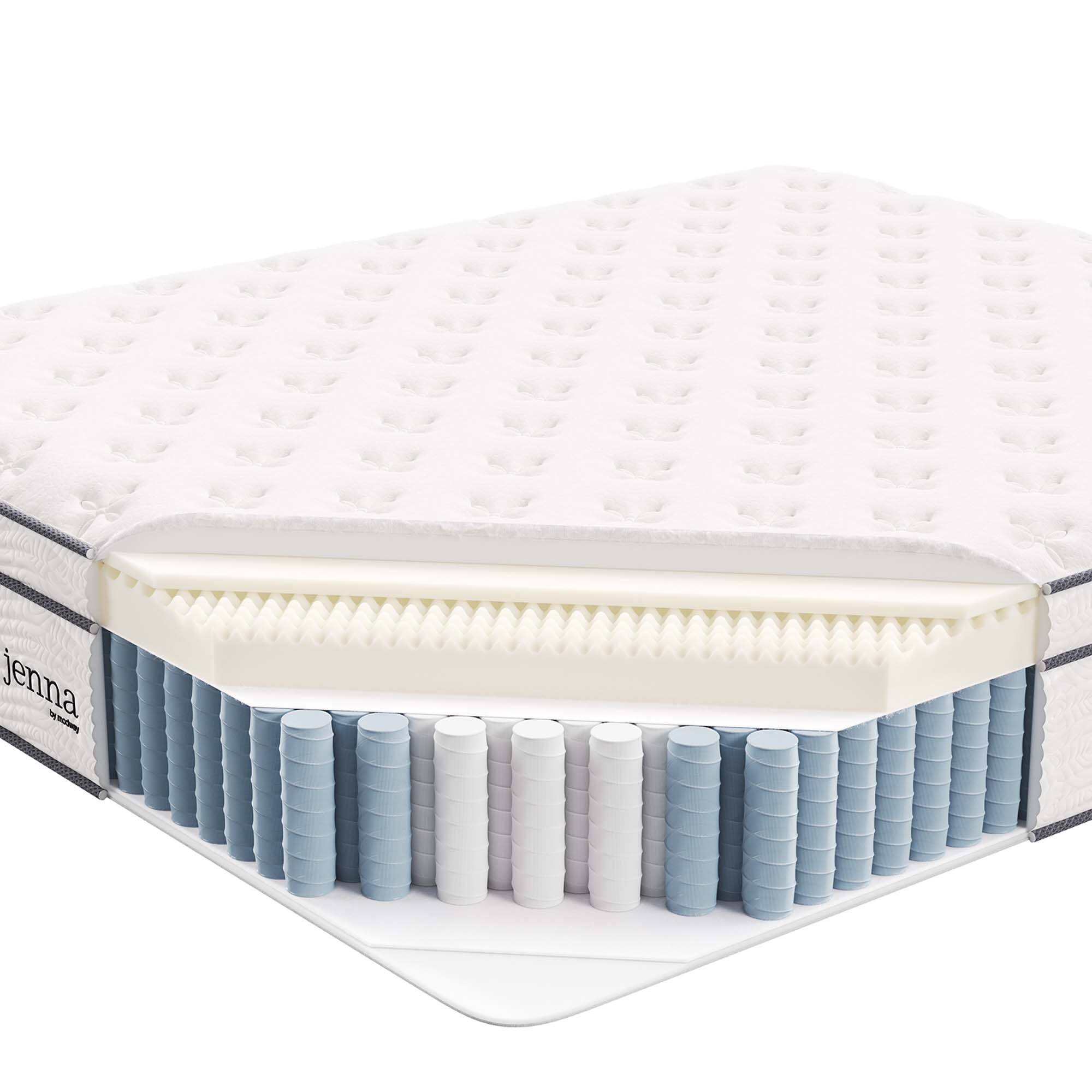 Alt View 1. Modway - Jenna 14" Innerspring and Foam California King Mattress by Modway - White.