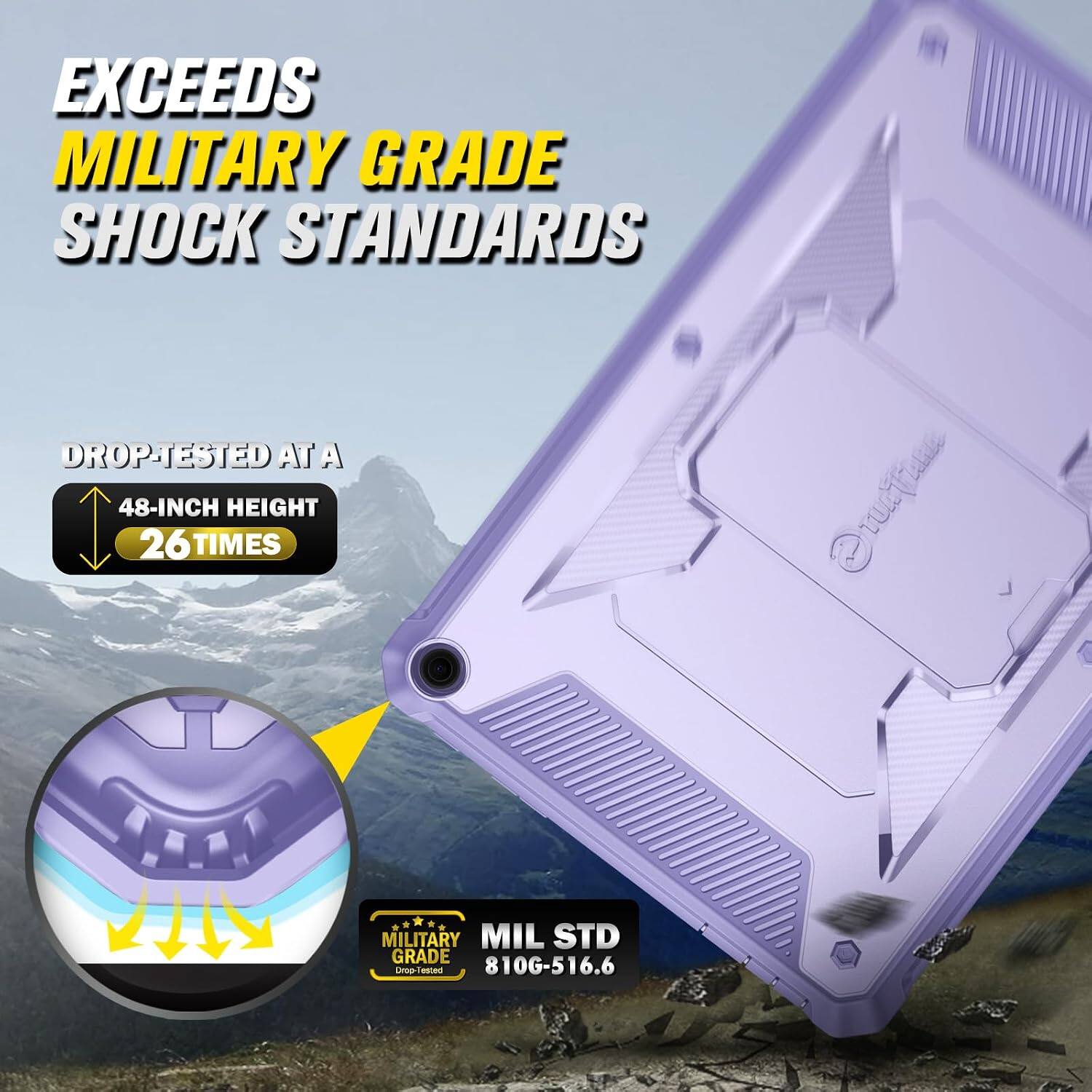 EXCEEDS MILITARY GRADE SHOCK STANDARDS

DROP-TESTED AT A 48-INCH HEIGHT 26 TIMES

MILITARY MIL STD GRADE Drop-Tested 810G-516.6