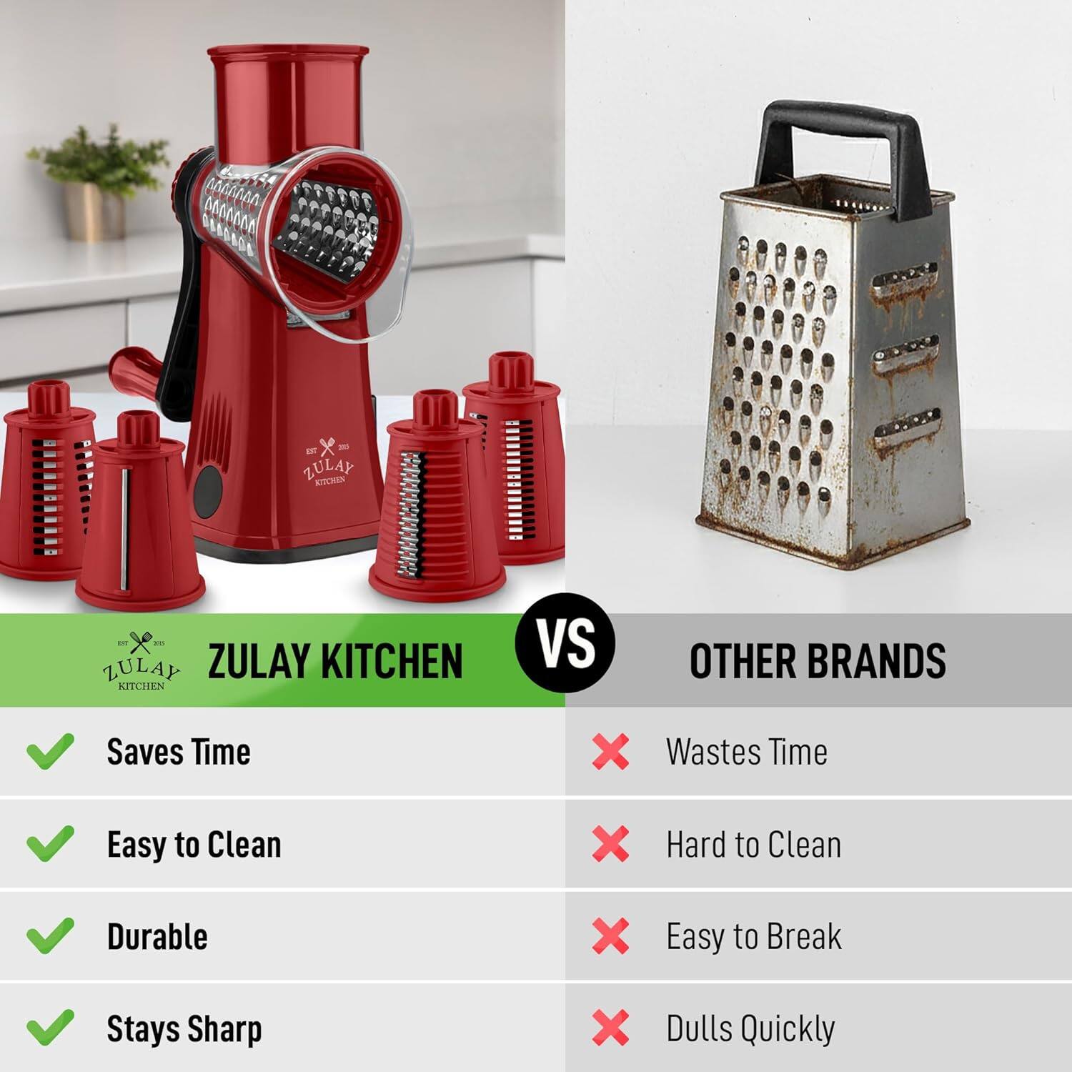 MAMA MM - an ZULAY ETOA .. - ZULAY KITCHEN VS OTHER BRANDS

- Saves Time x Wastes Time
- Easy to Clean x Hard to Clean
- Durable x Easy to Break
- Stays Sharp x Dulls Quickly
