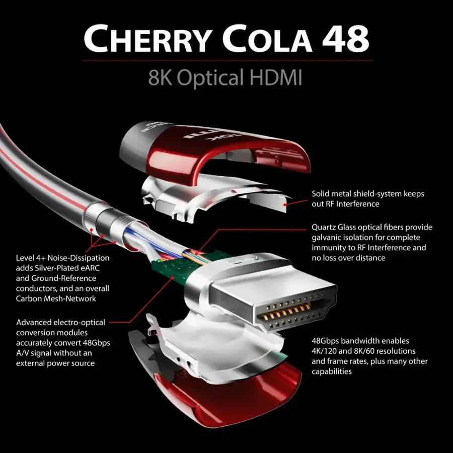 Cherry Cola 48 8K Optical HDMI:

1. Solid metal shield-system keeps out RF Interference
2. Level 4+ Noise-Dissipation adds Silver-Plated eARC and Ground-Reference conductors
3. Advanced electro-optical conversion modules accurately convert 48Gbps A/V signal without an external power source
4. 48Gbps bandwidth enables 4K/120 and 8K/60 resolutions and frame rates, plus many other capabilities.