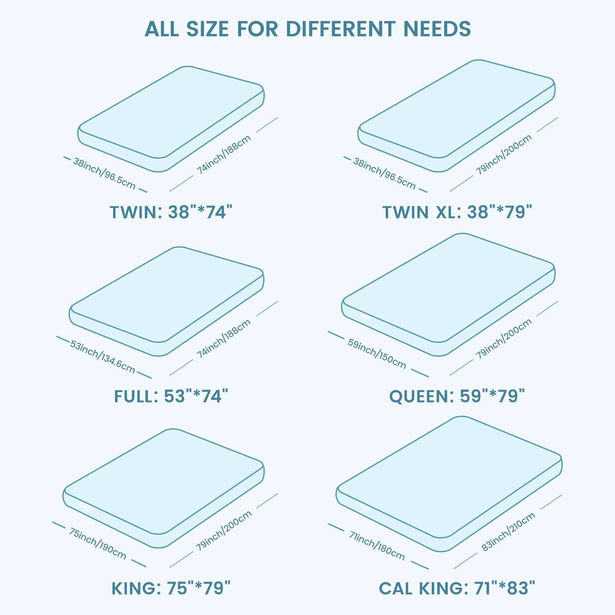 Here is the corrected and grouped text:

**ALL SIZE FOR DIFFERENT NEEDS**

- **TWIN:** 38" x 74" (38inch/96.5cm x 74inch/188cm)
- **TWIN XL:** 38" x 79" (38inch/96.5cm x 79inch/200cm)
- **FULL:** 53" x 74" (53inch/134.6cm x 74inch/188cm)
- **QUEEN:** 59" x 79" (59inch/150cm x 79inch/200cm)
- **KING:** 75" x 79" (75inch/190cm x 79inch/200cm)
- **CAL KING:** 71" x 83" (71inch/180cm x 83inch/210cm)