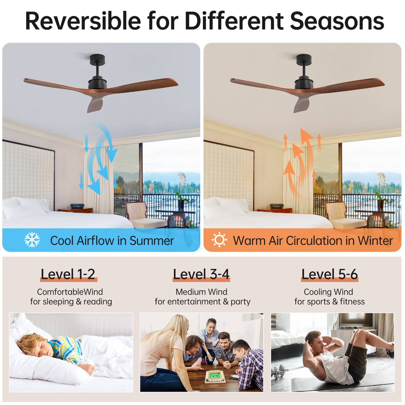 Reversible for Different Seasons

Cool Airflow in Summer

Warm Air Circulation in Winter

Level 1-2  
Comfortable Wind for sleeping & reading

Level 3-4  
Medium Wind for entertainment & party

Level 5-6  
Cooling Wind for sports & fitness